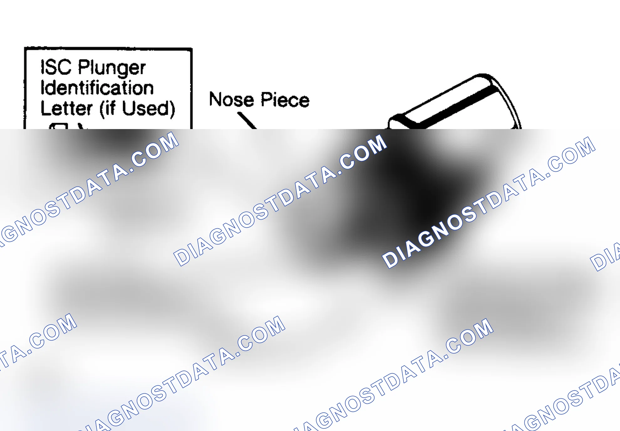 Scheme 2: Idle Speed Control (ISC)
