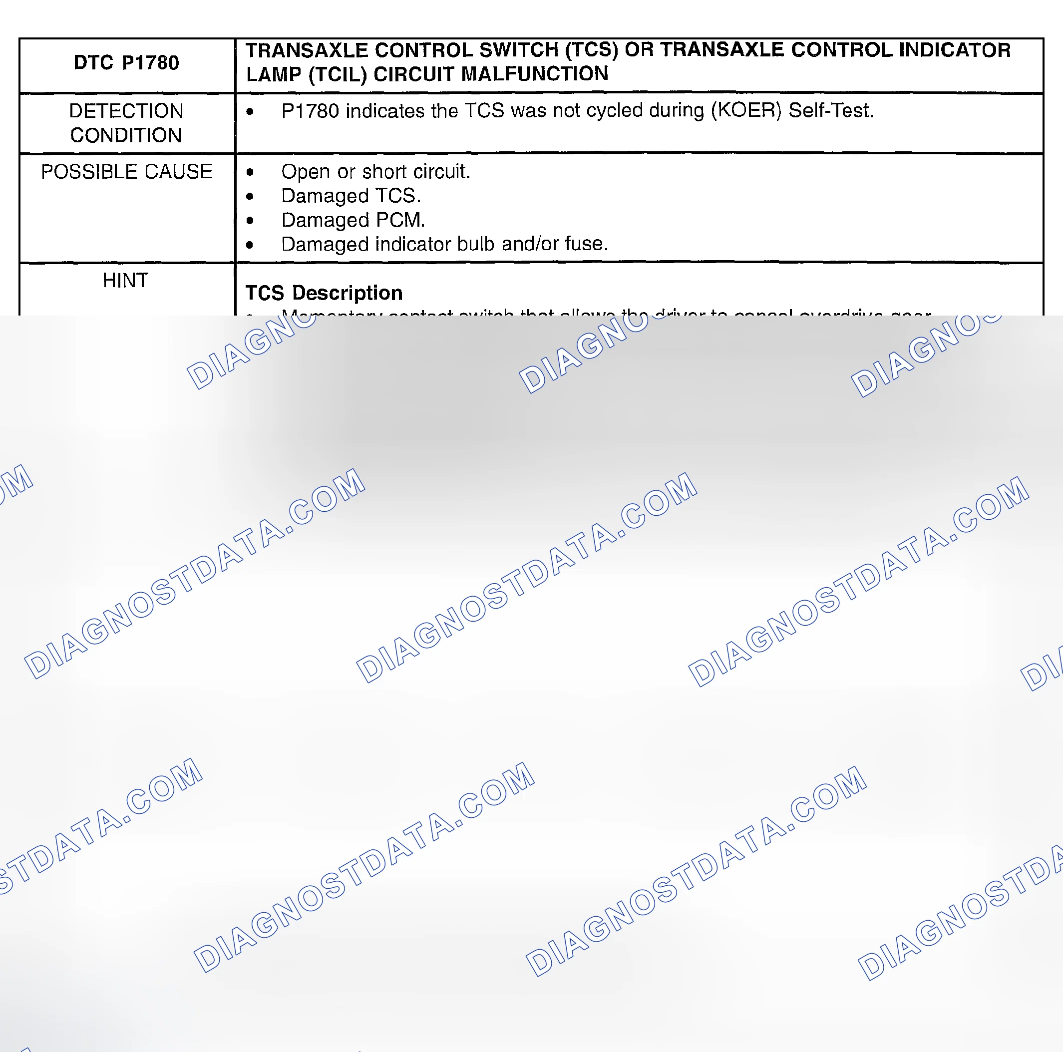 Scheme 455: DTC P1780: TCS OR TCIL CIRCUIT MALFUNCTION