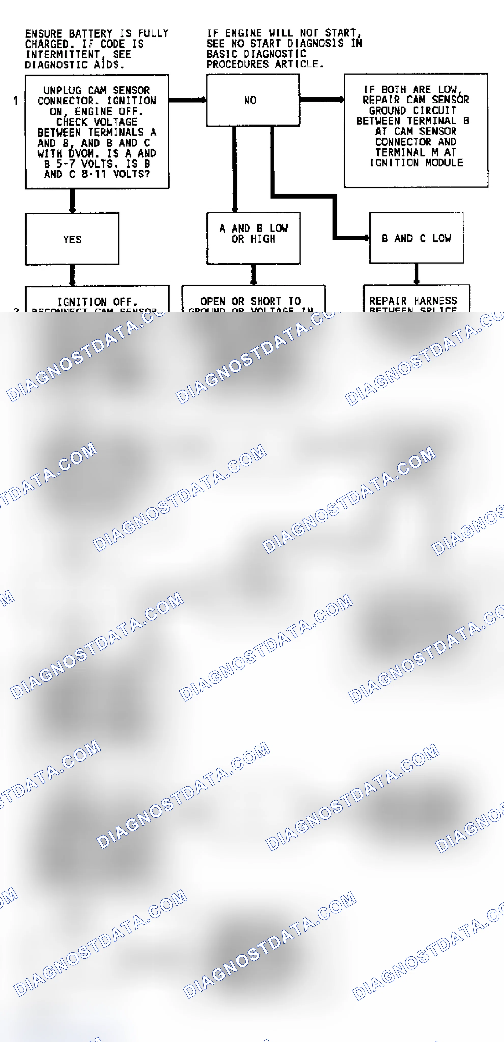 Scheme 109