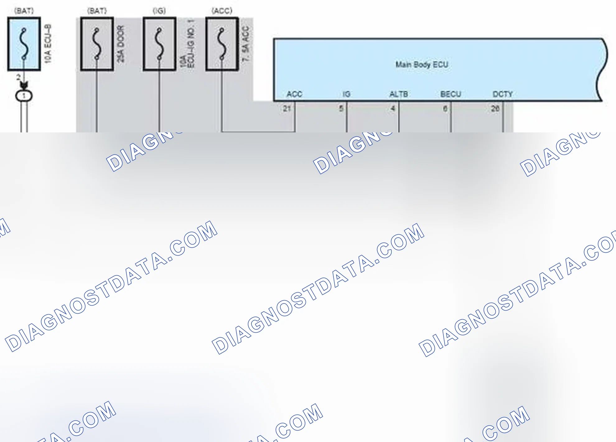 Scheme 103: Power Window