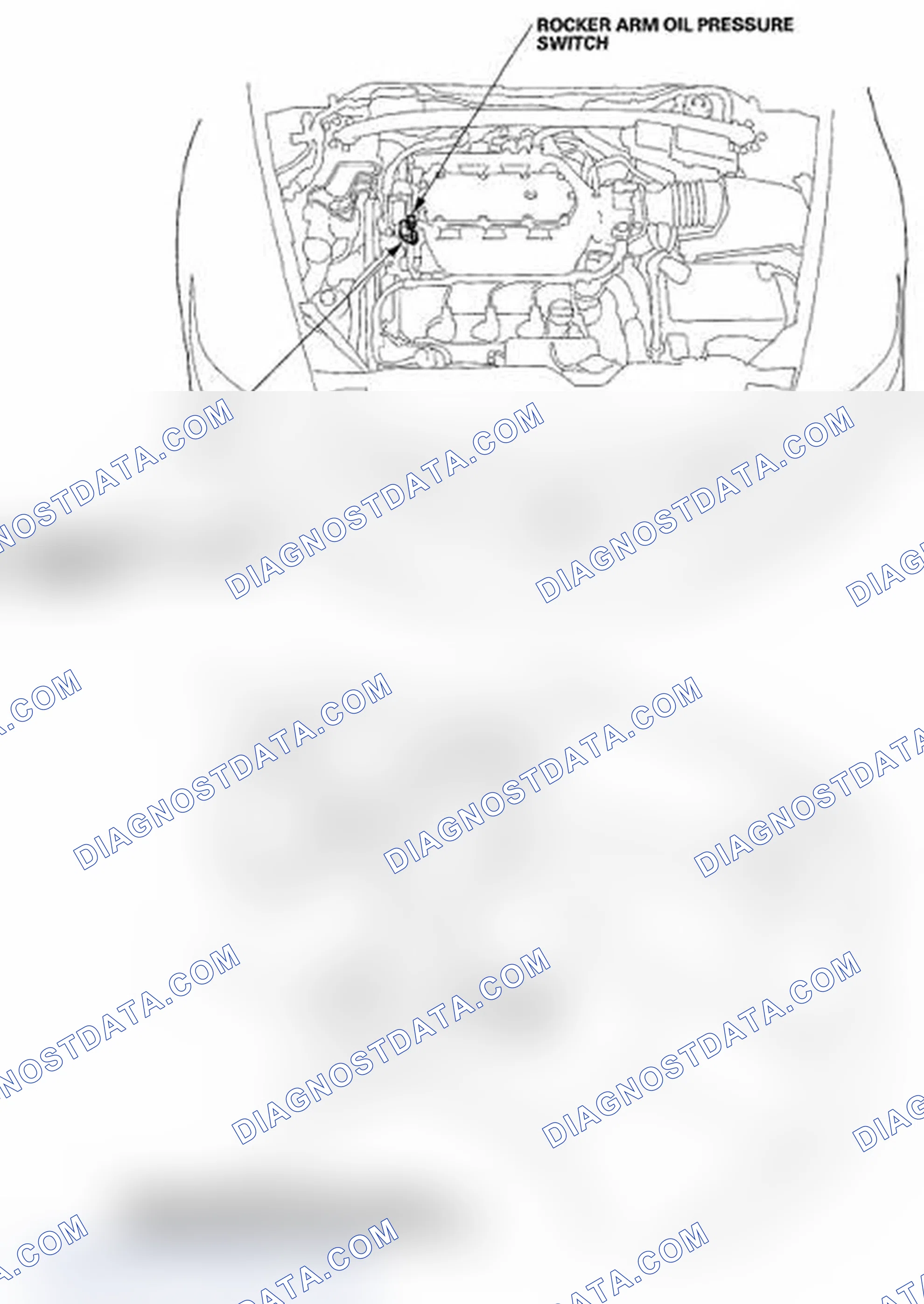 Scheme 224: Component Location Index