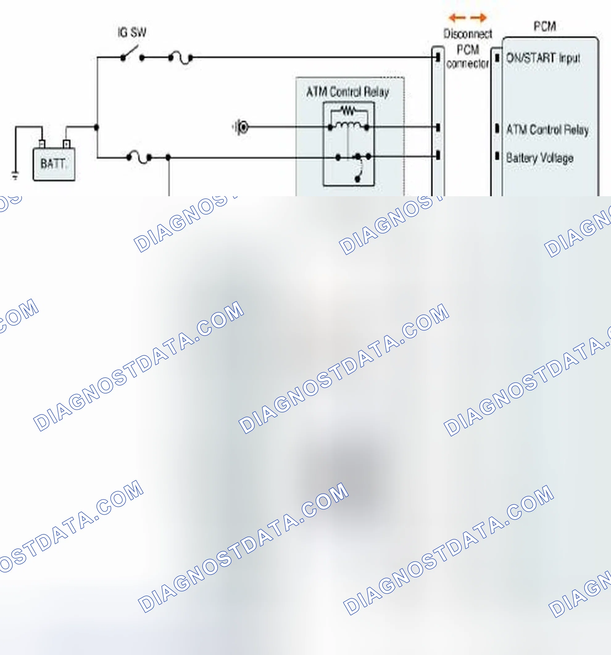Scheme 270