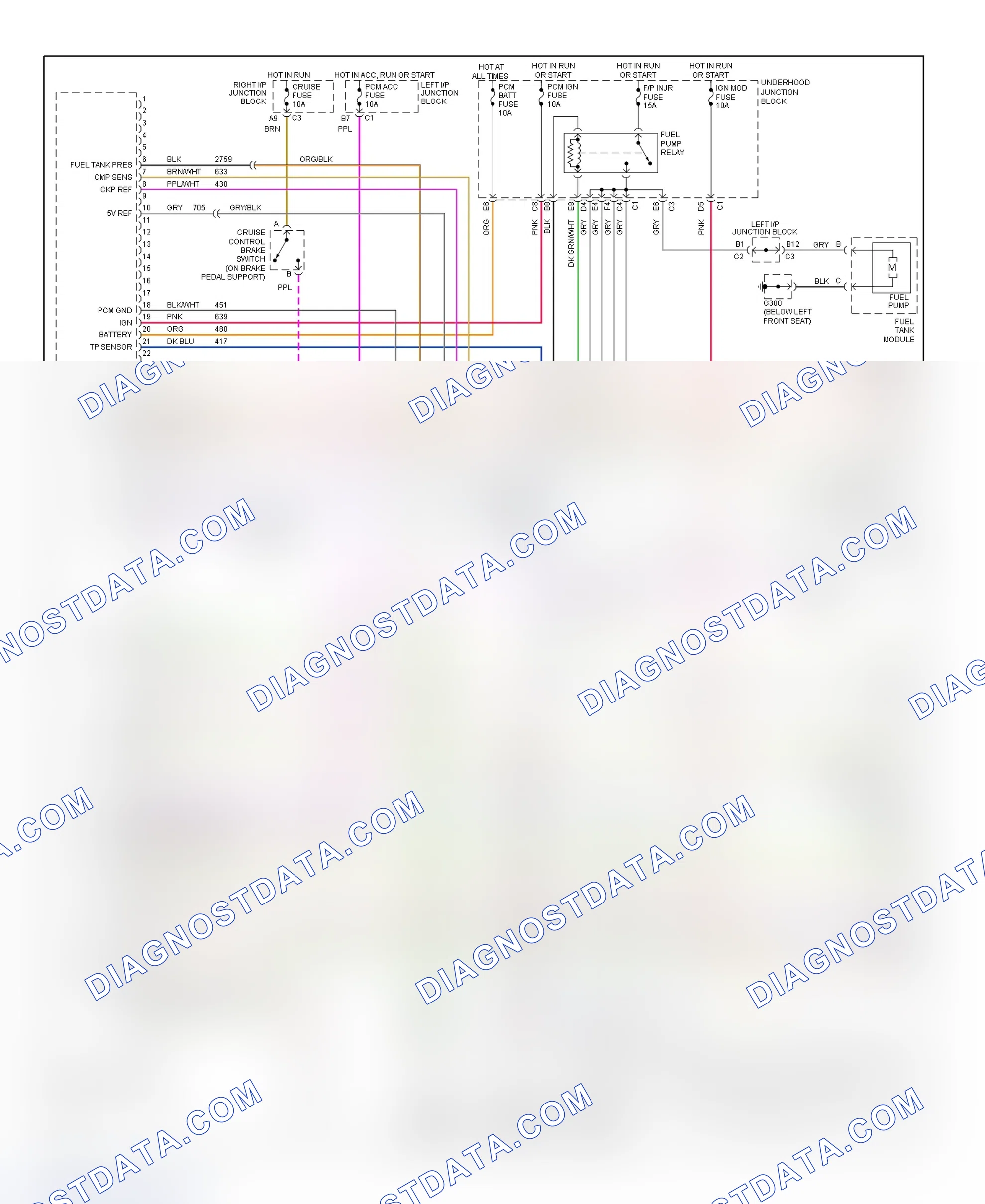 Scheme 138: PCM Wiring Diagram (Malibu - 2.4L - 1 Of 3)