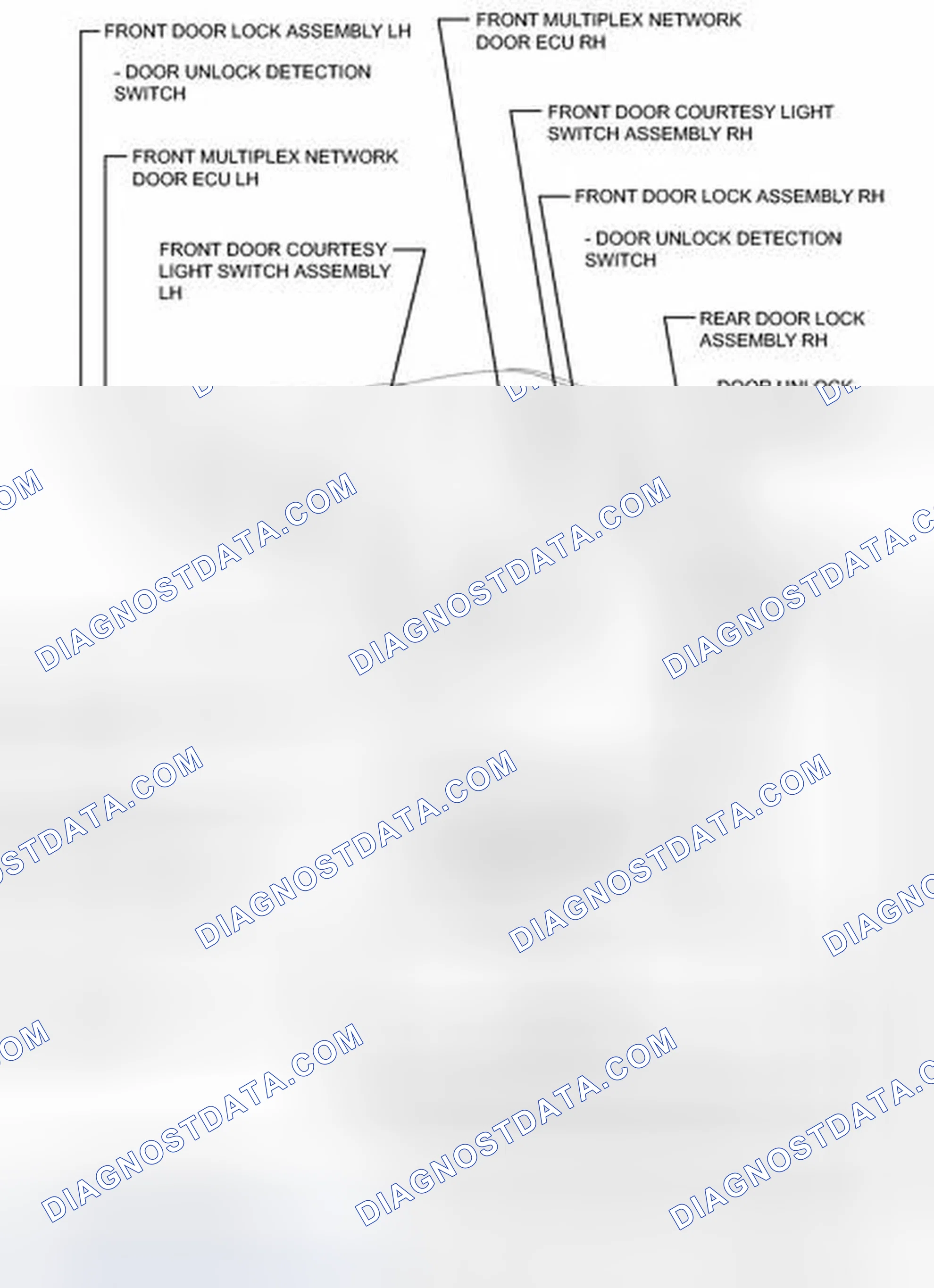 Scheme 3: ILLUSTRATION
