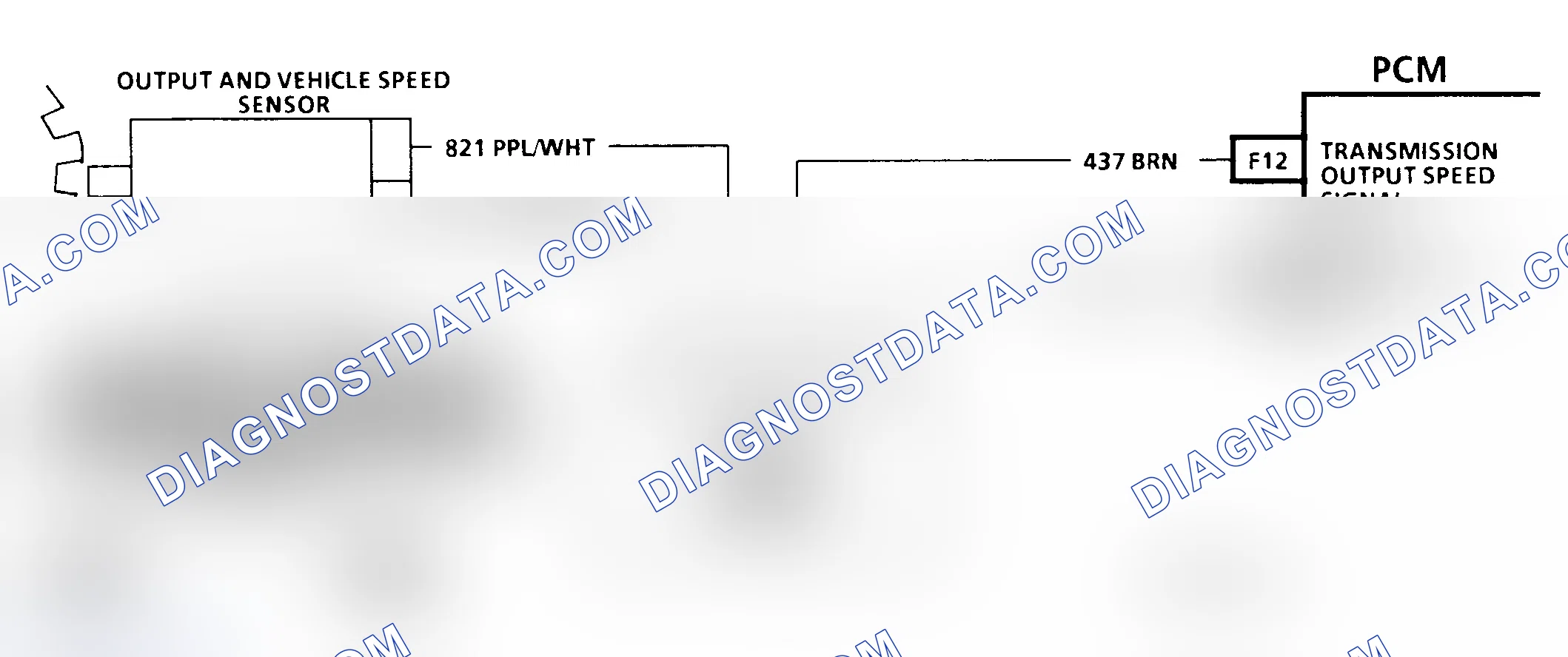 Scheme 80: Diagnostic Aids