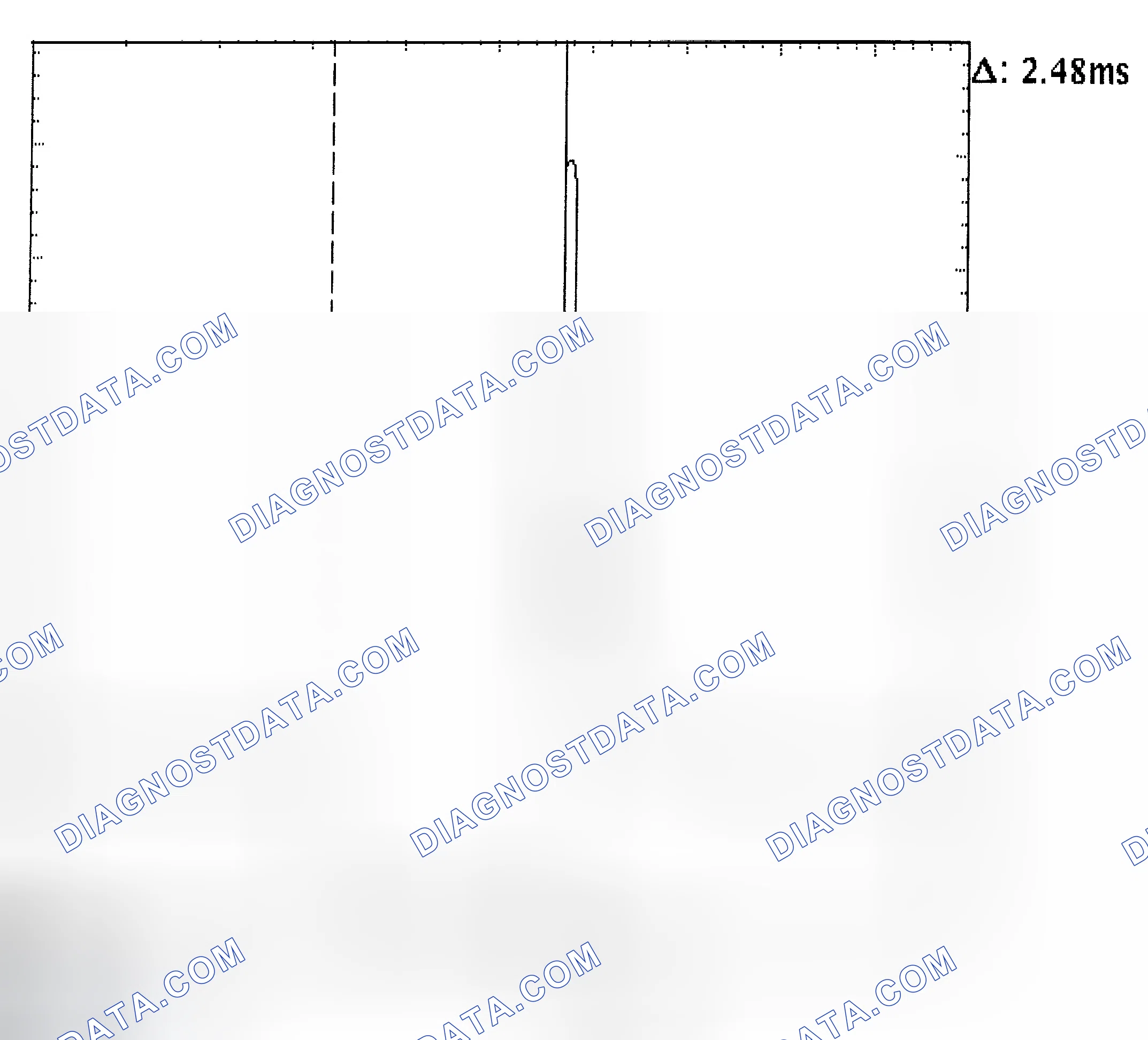 Scheme 24: Injector Bank - Known Good - Voltage Pattern