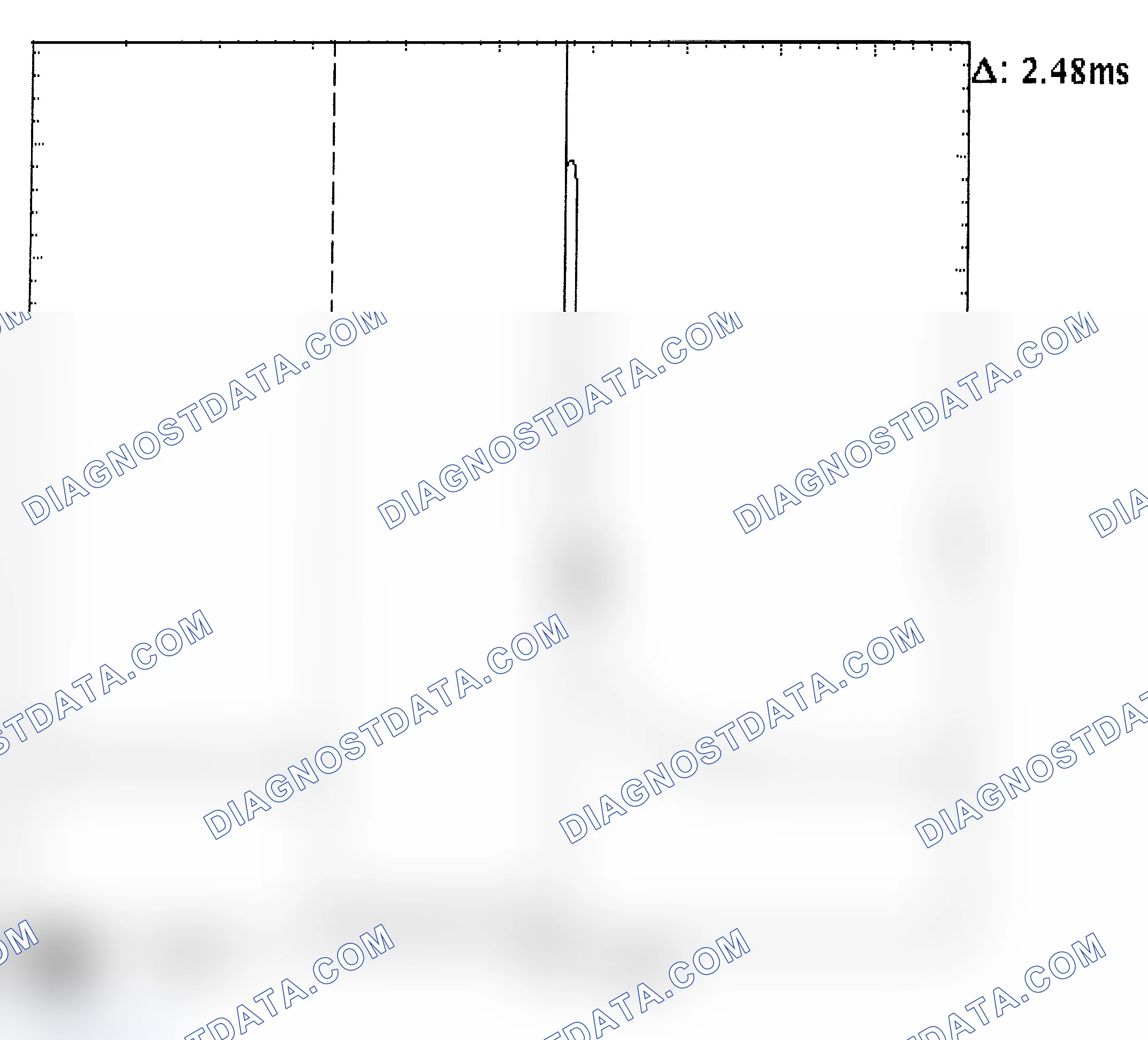 Scheme 24: Injector Bank - Known Good - Voltage Pattern