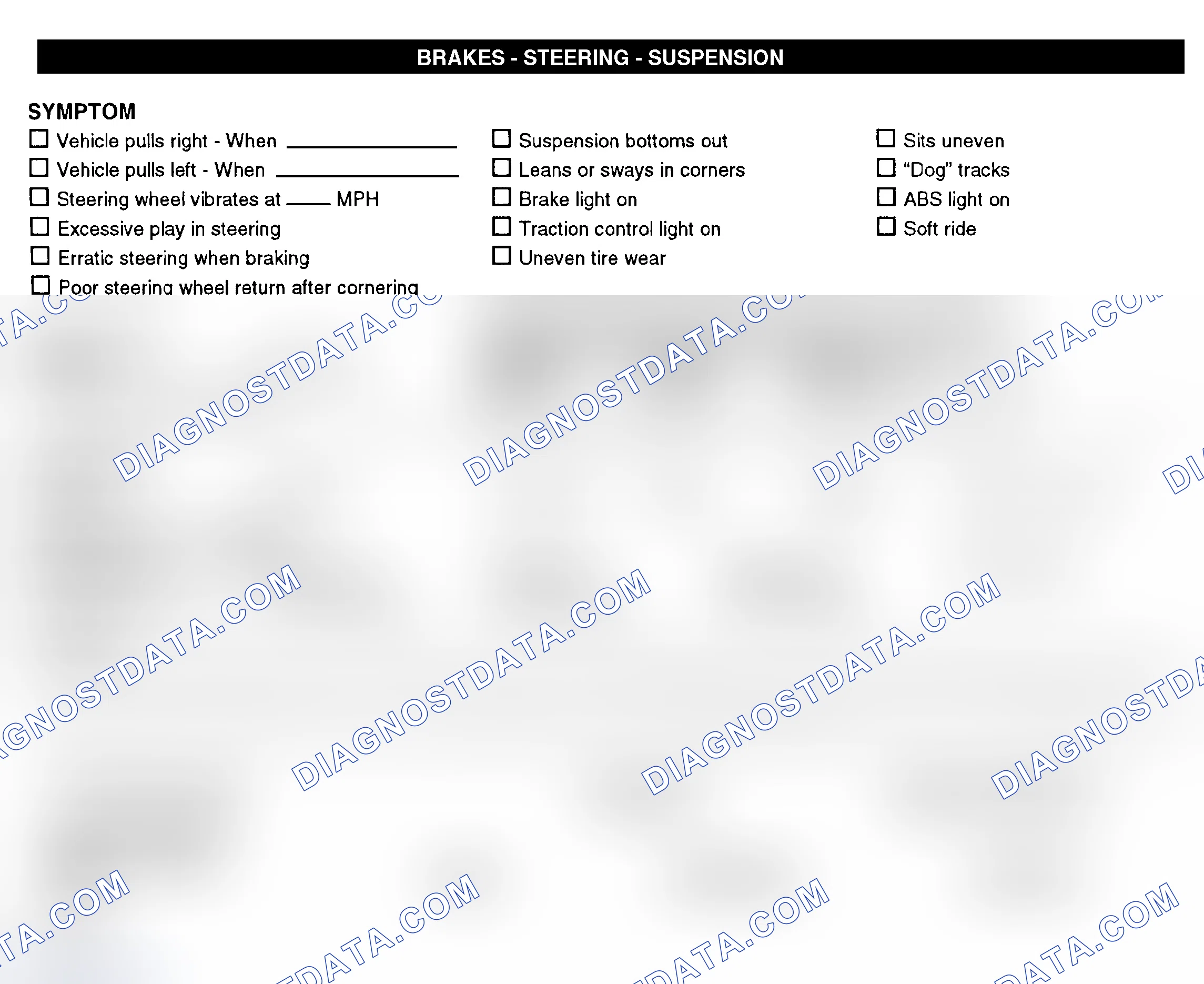 Scheme 7: Brakes, Steering, & Suspension