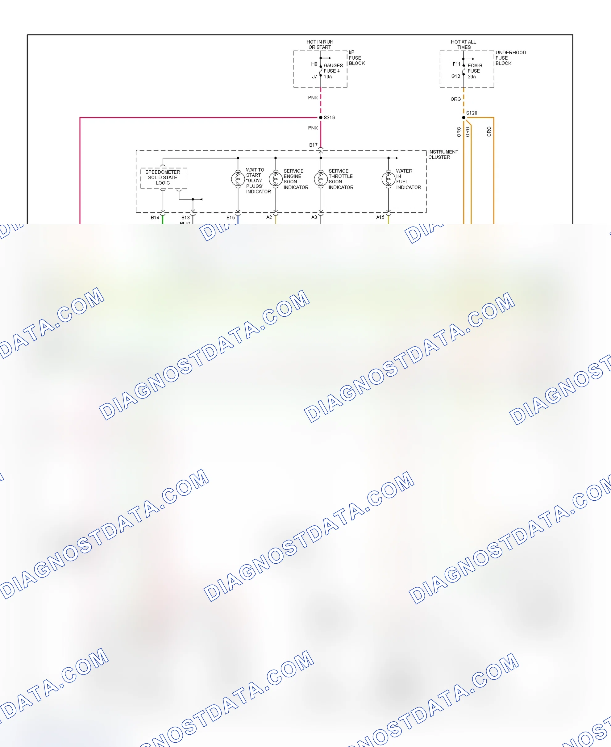 Scheme 139: PCM Wiring Diagram (Chevy Express & Savana - 6.5L - Federal - 3 Of 4)