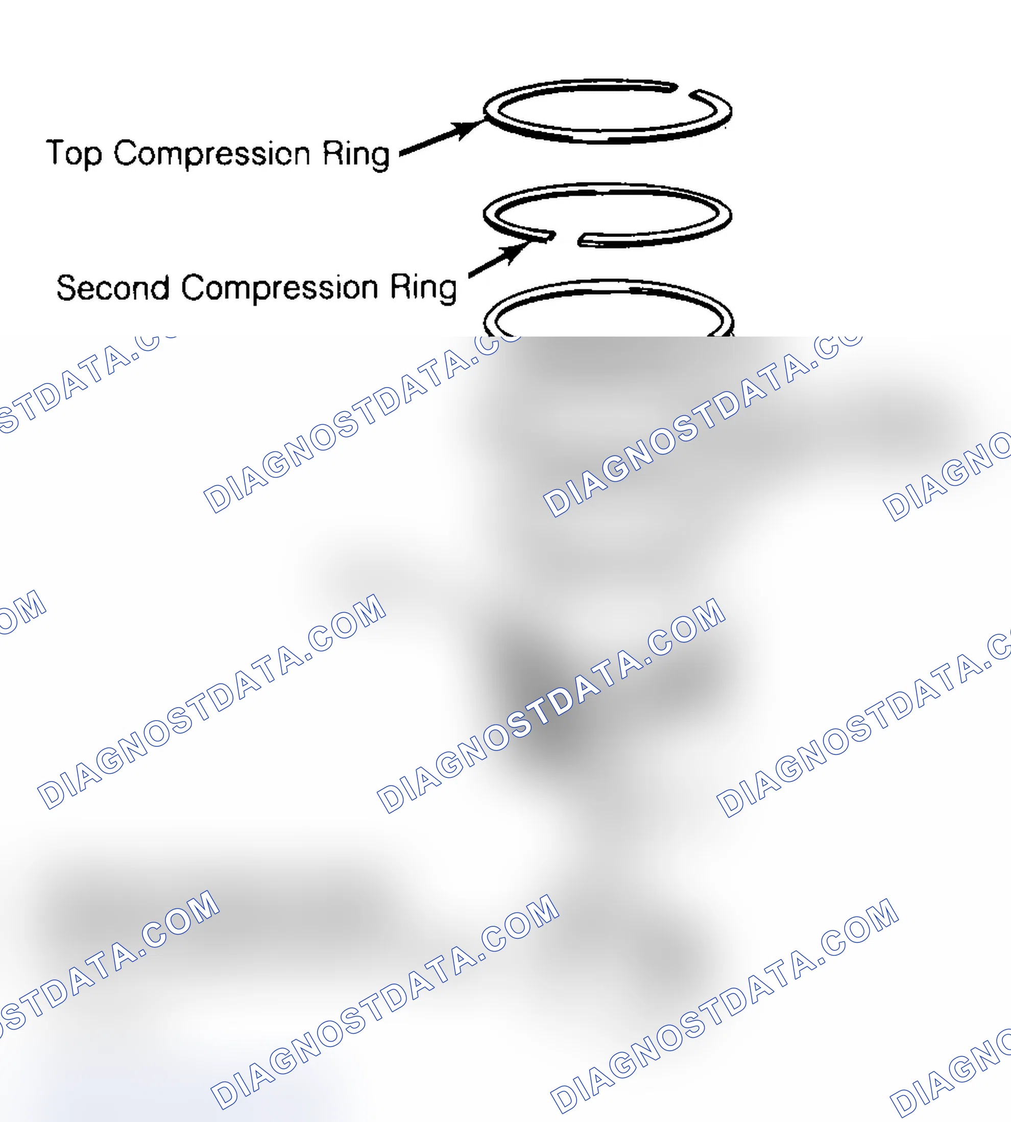 Scheme 18: Positioning Typical Piston Ring End Gap