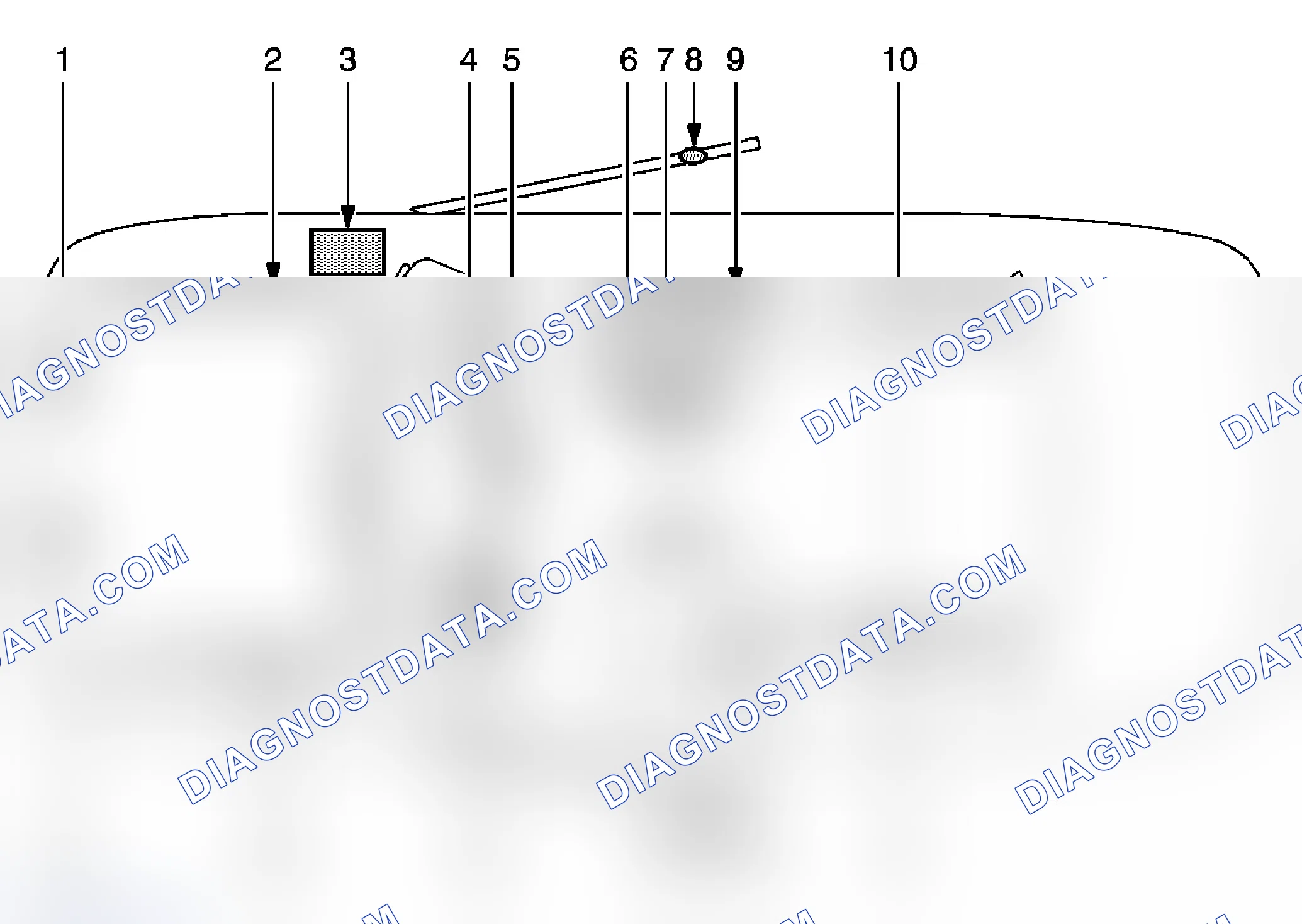 Scheme 12: SIR Identification Views