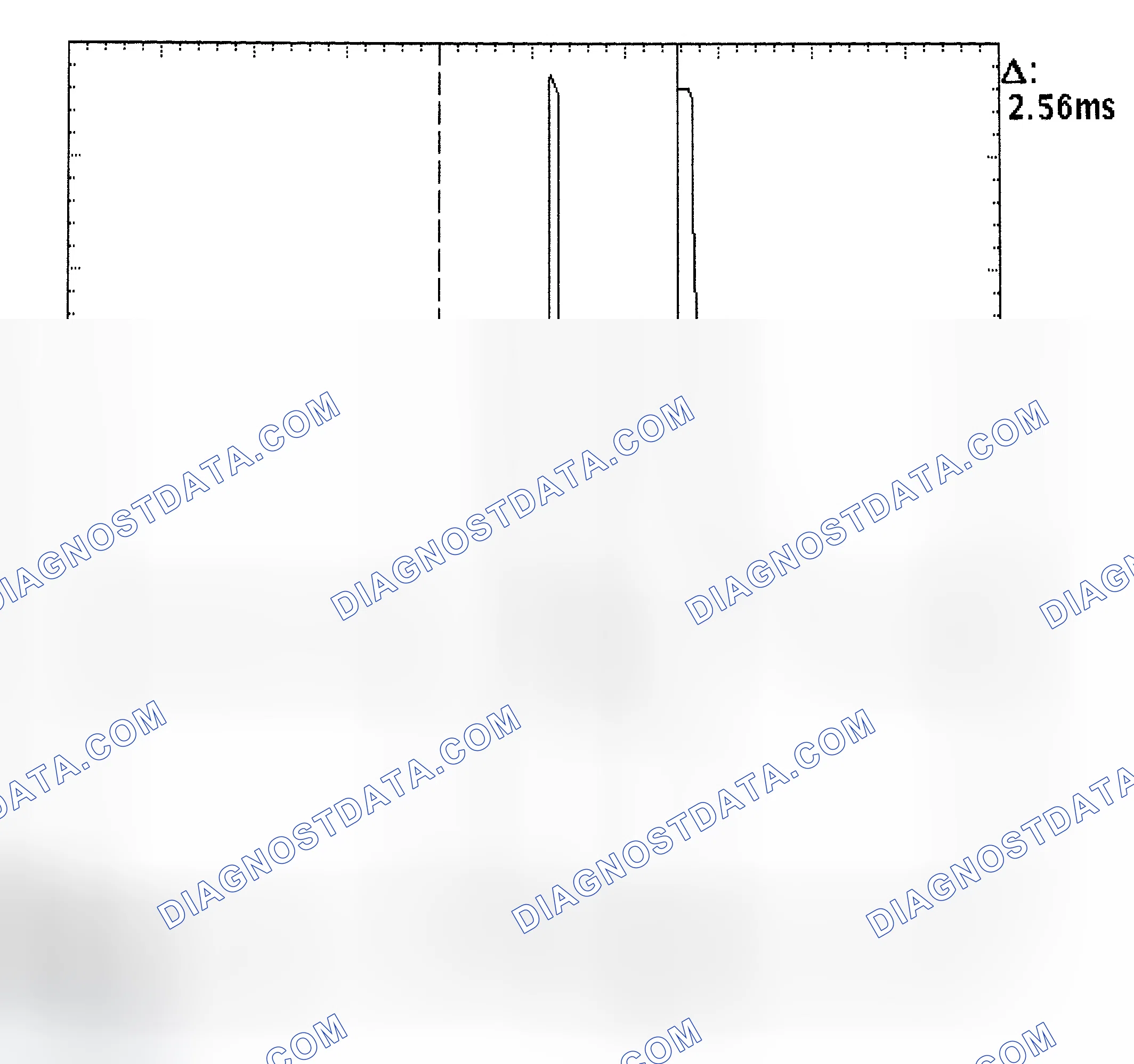 Scheme 27: Injector Bank - Known Good - Voltage Pattern