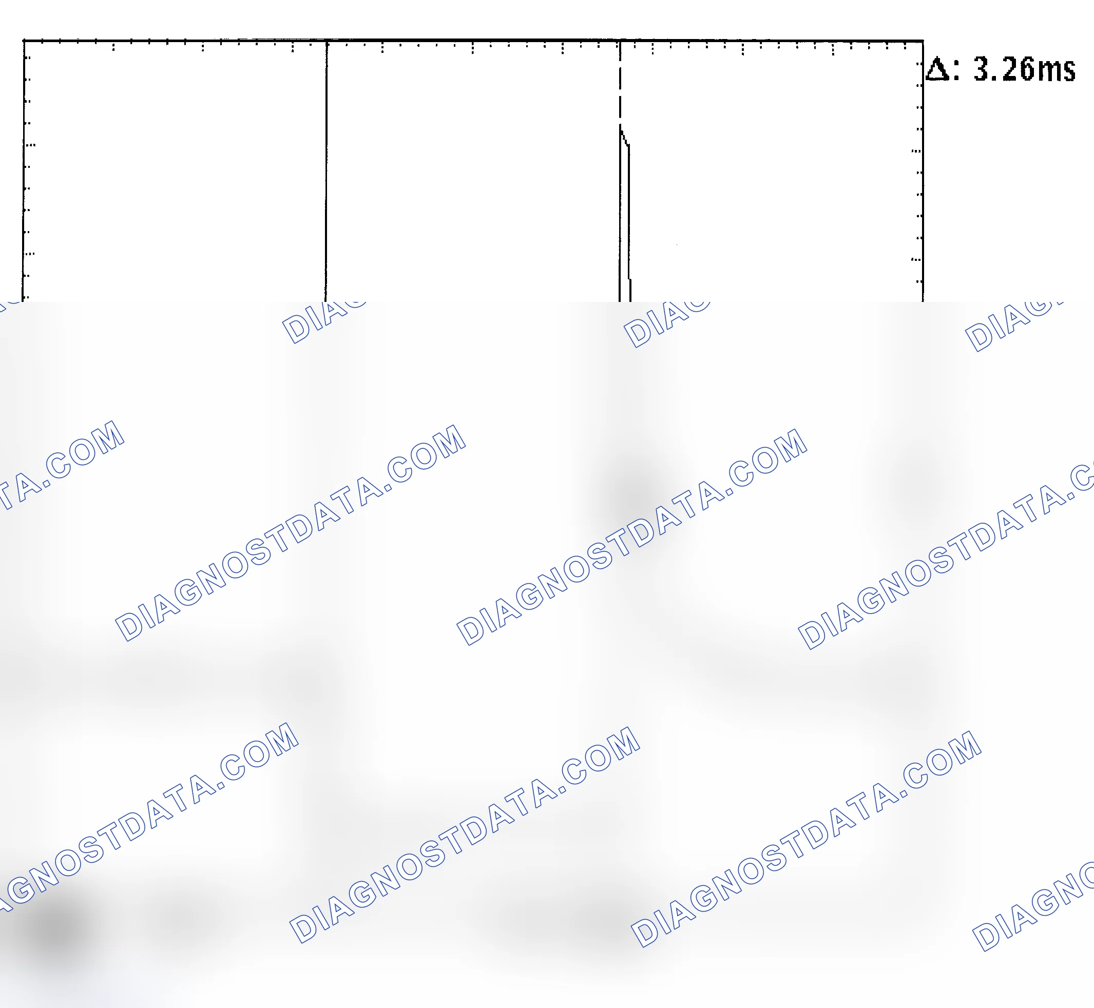 Scheme 22: Injector Bank - Known Good - Voltage Pattern