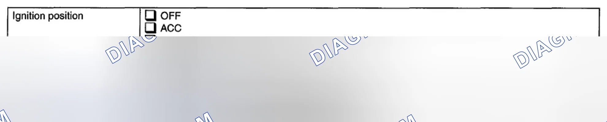 Scheme 6: DISPLAY STATUS OF FAILURE INFORMATION