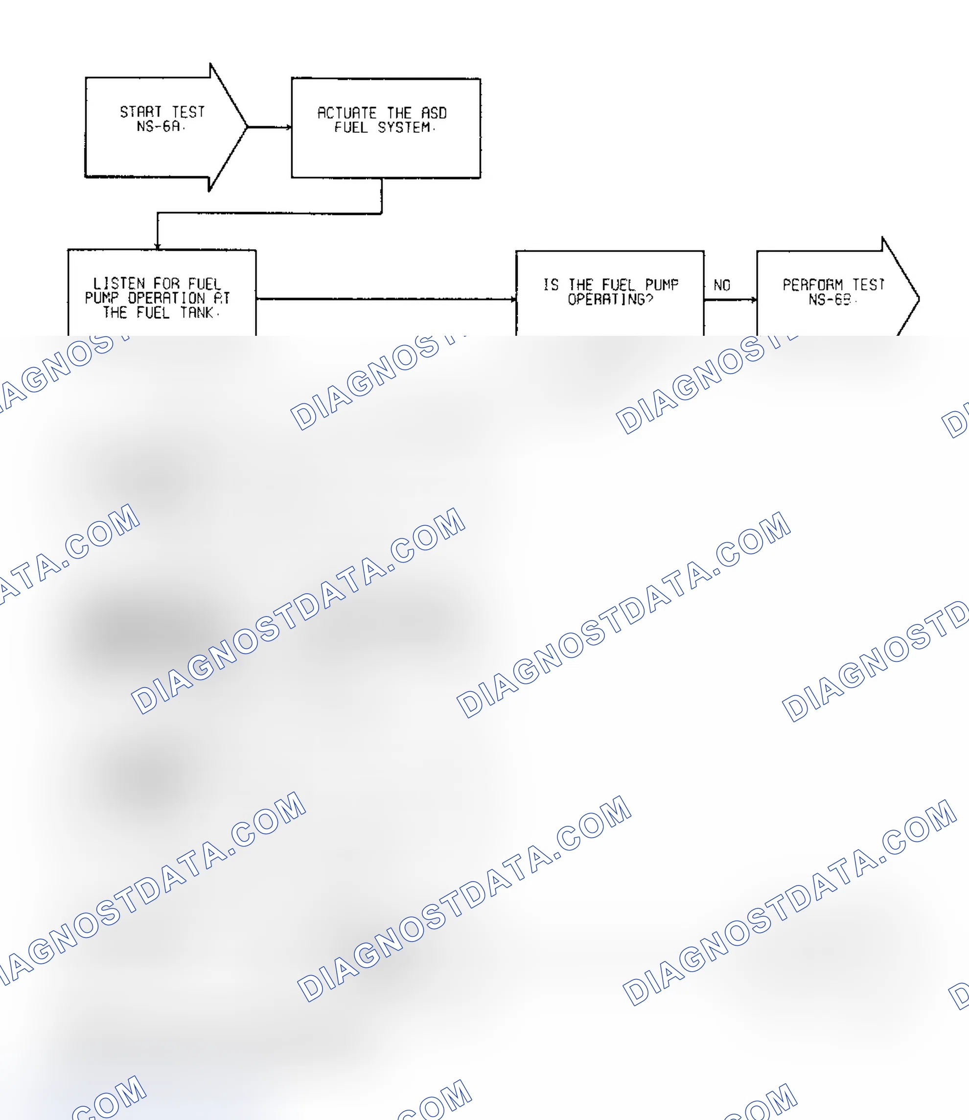 Scheme 34: Test NS-6A: (1 of 2) Fuel Filter, Fuel Pump, Pressure Regulator & Power To Fuel Pump