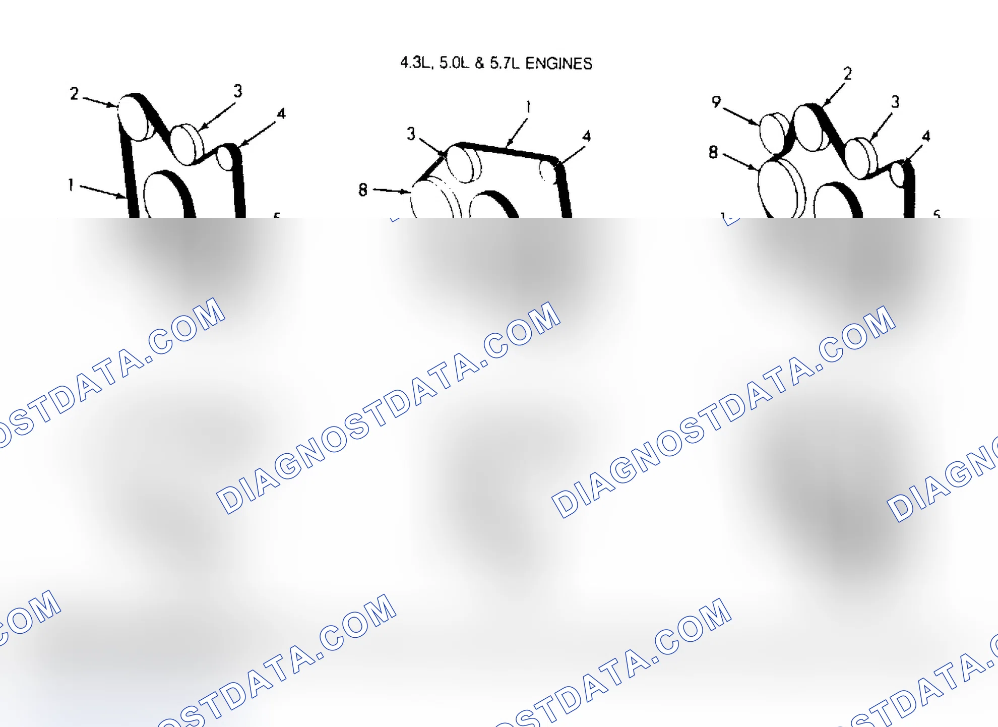 Scheme 3: SERPENTINE DRIVE BELT ROUTING (4.3L, 5.0L & 5.7L)