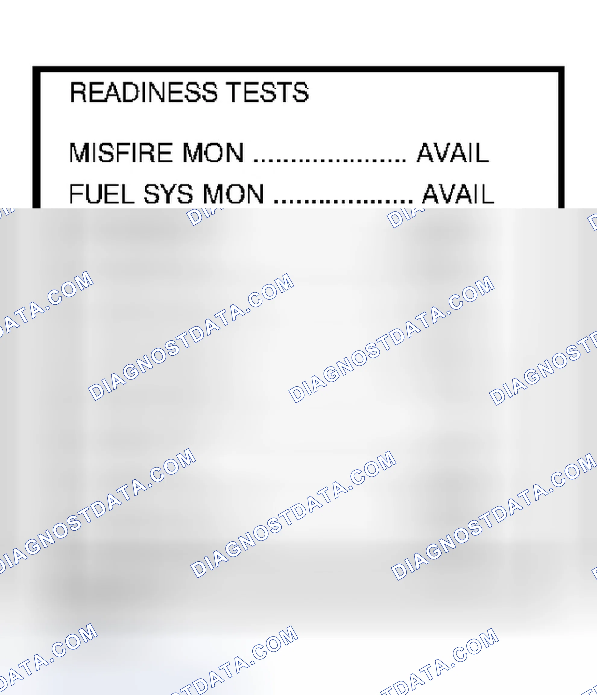 Scheme 190: CONFIRMATION READINESS TEST