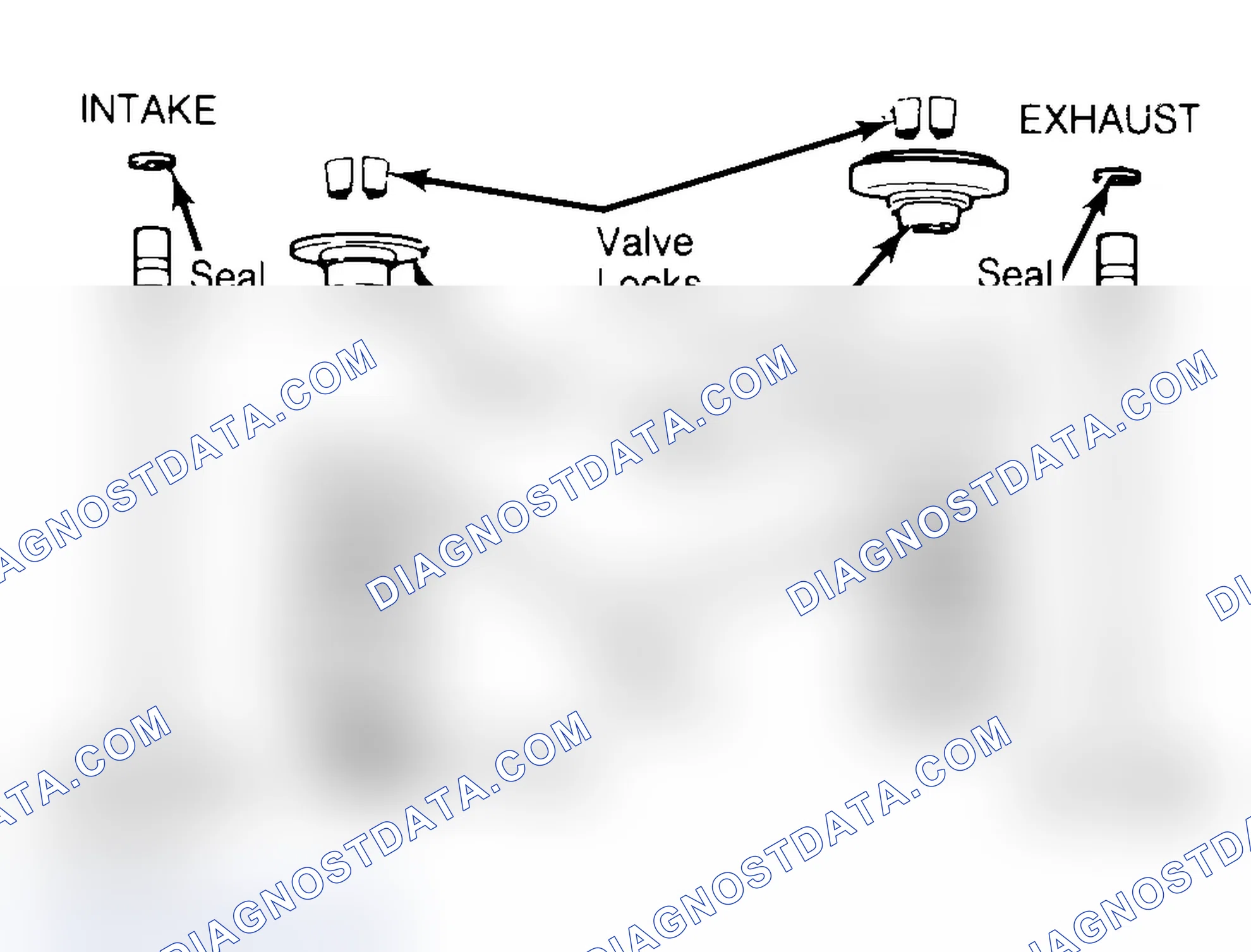 Scheme 4: Exploded View of Valve Assemblies