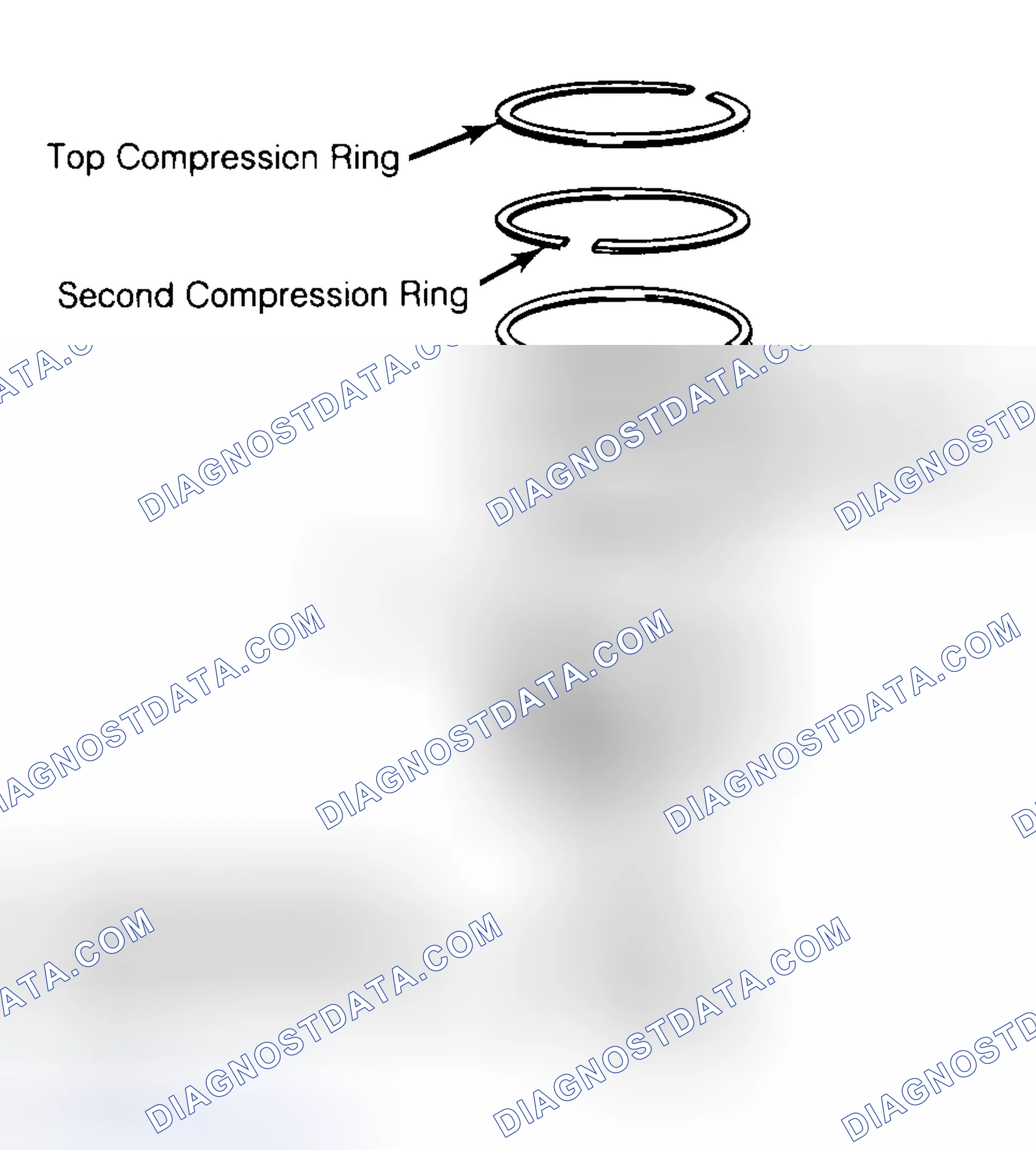 Scheme 8: Positioning Typical Piston Ring End Gap