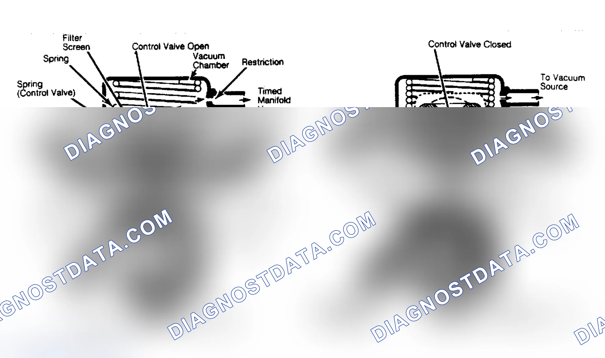 Scheme 53: Cutaway View of Vac Modulated & Pulse Width Mod EGR Valve