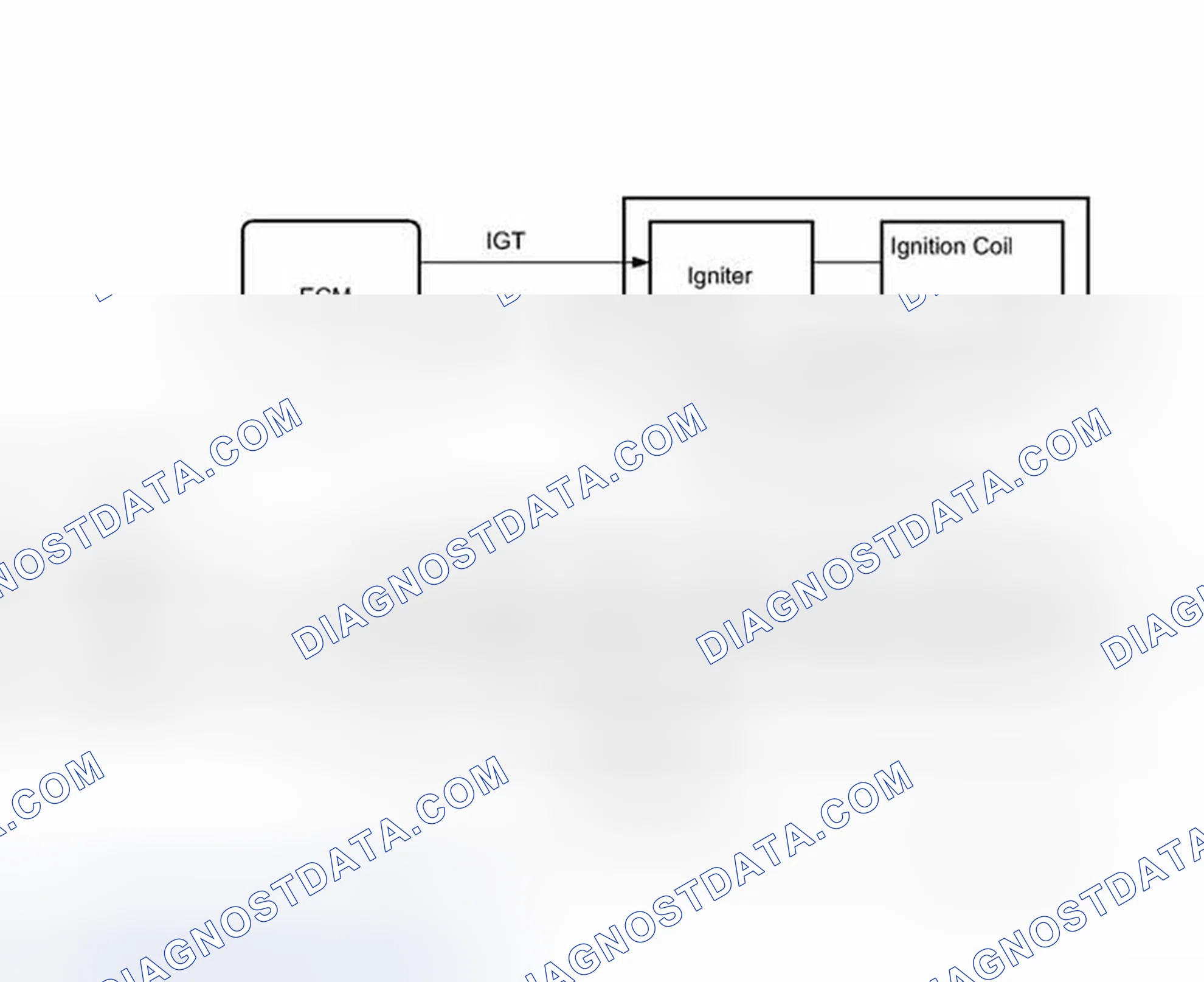 Scheme 535: MONITOR DESCRIPTION