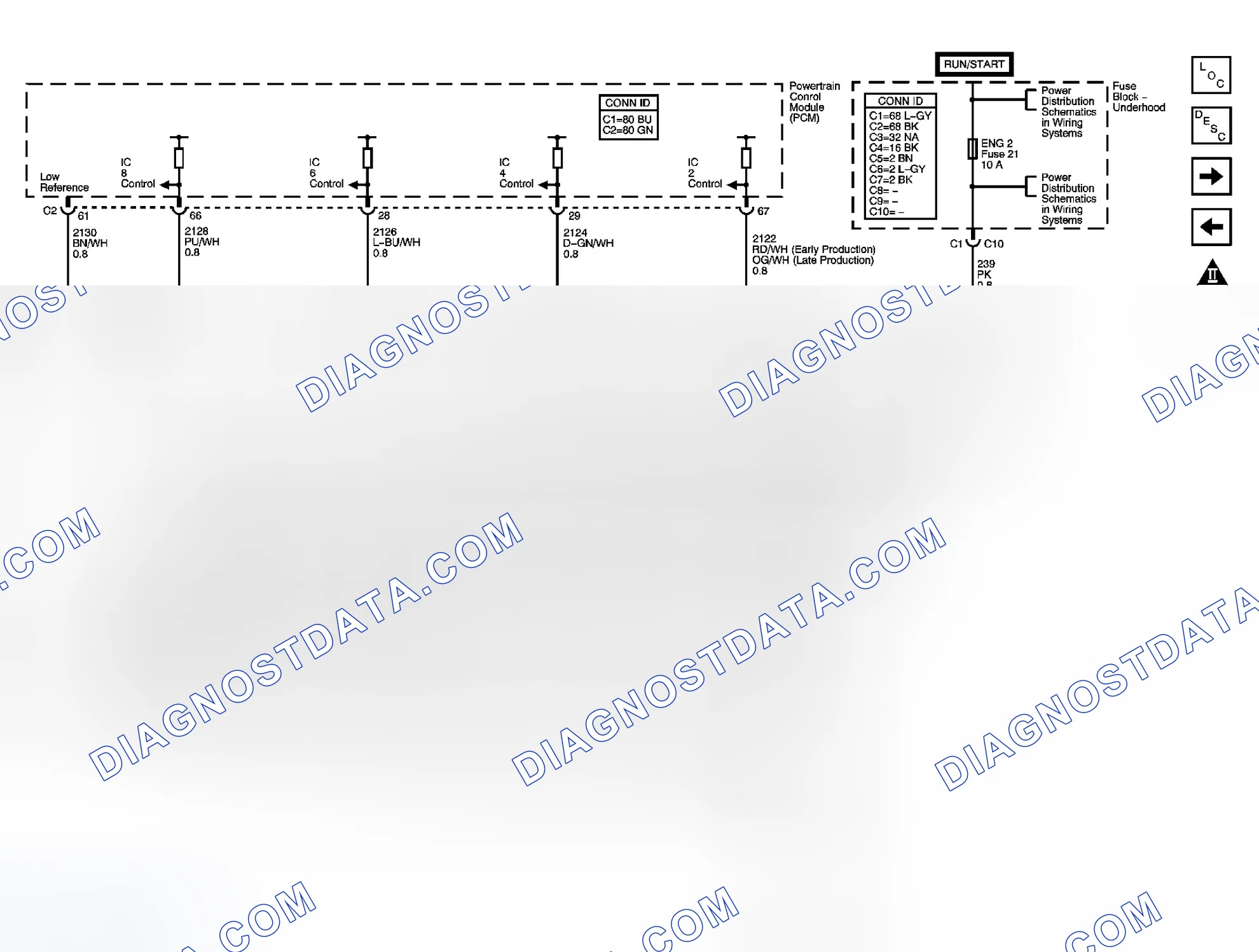 Scheme 33