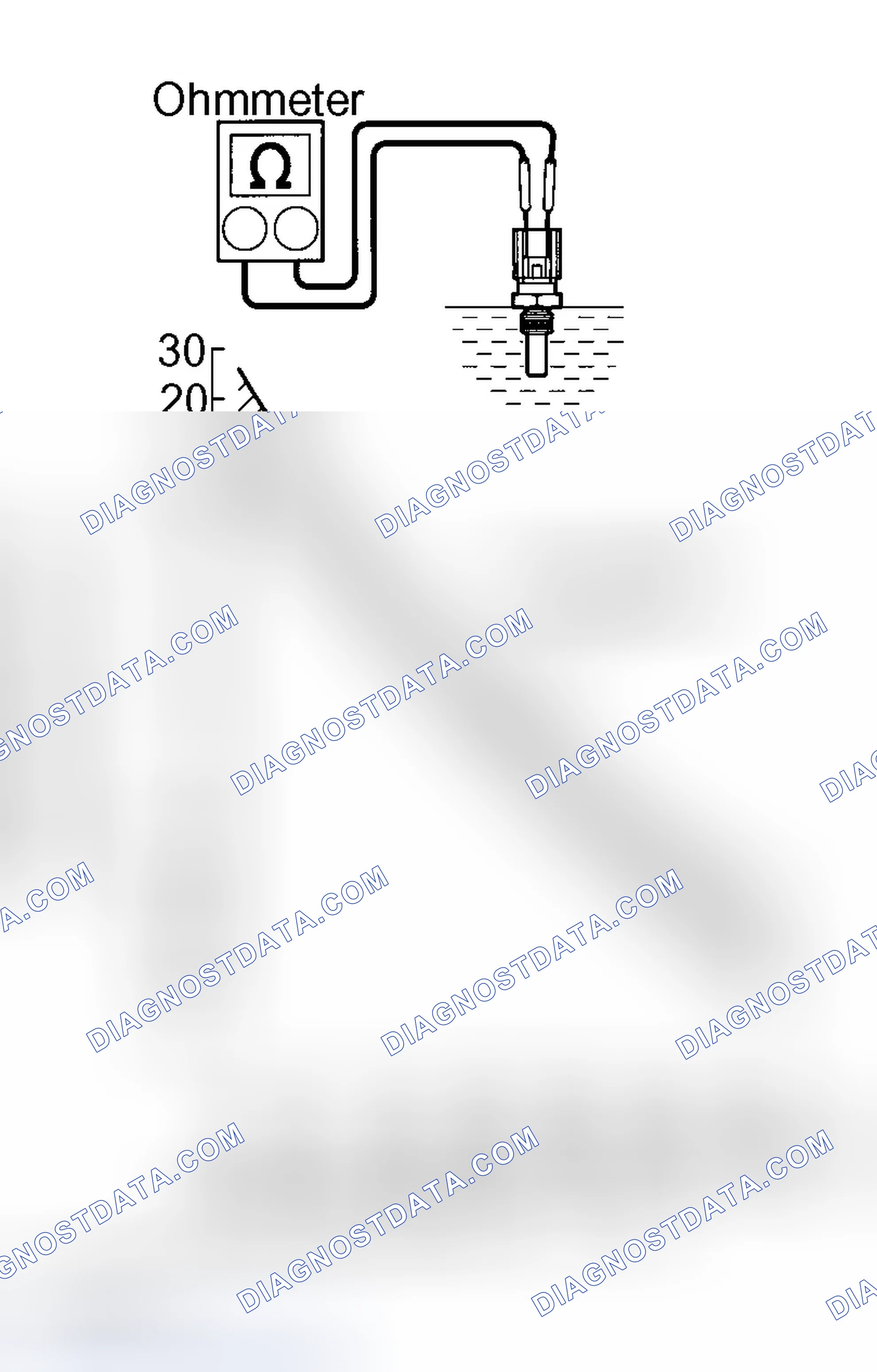 Scheme 521