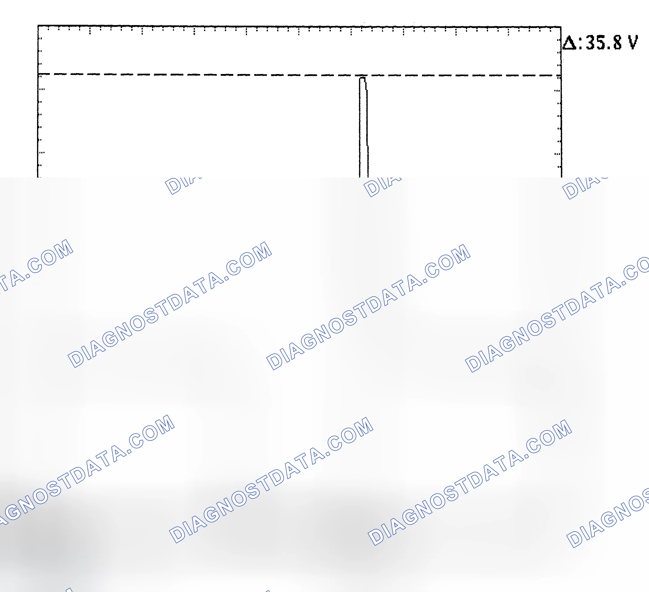 Scheme 28: Injector Bank - Known Good - Voltage Pattern