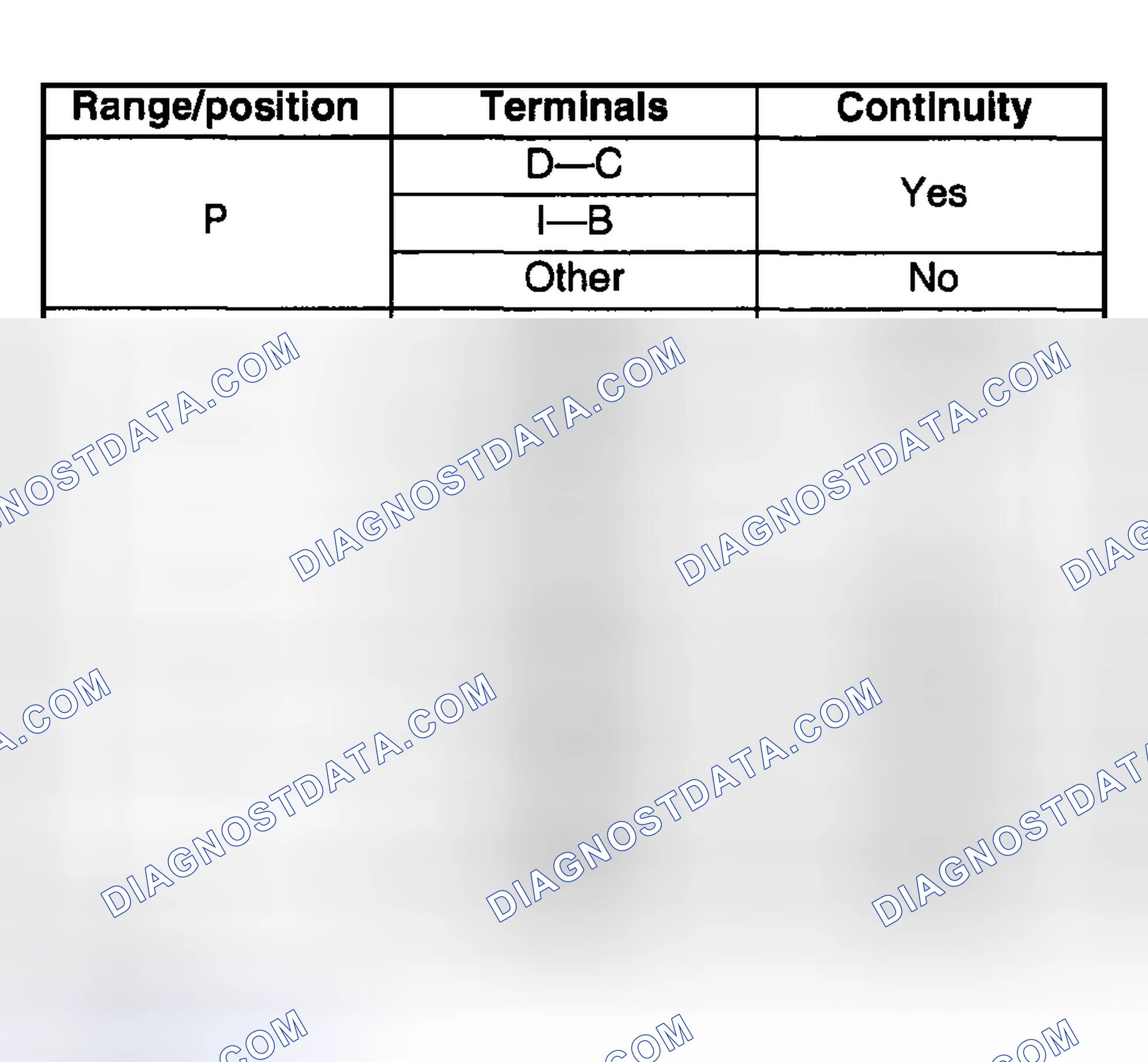 Scheme 293