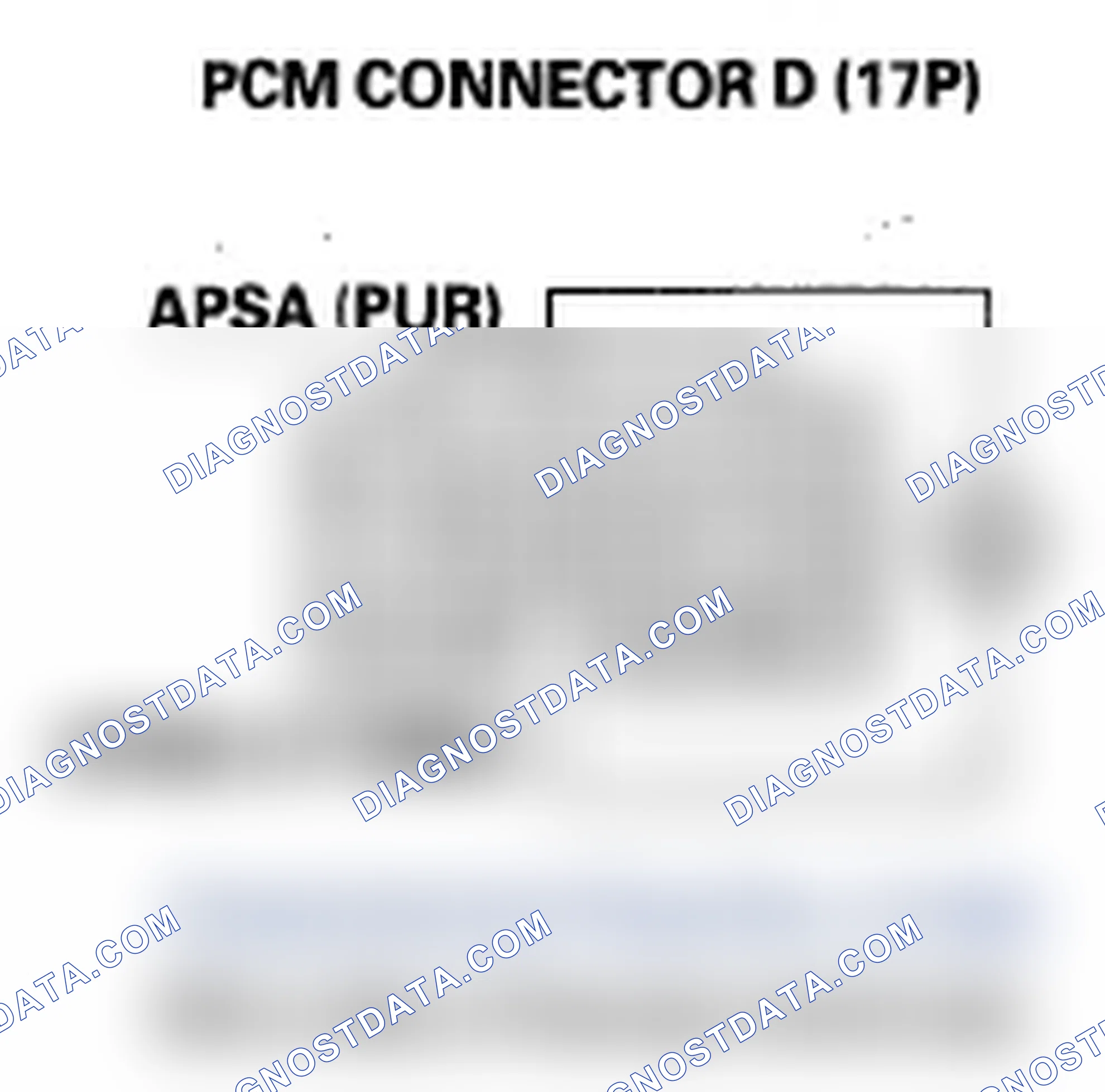 Scheme 67: DTC P2138: APP Sensor A/B Incorrect Voltage Correlation
