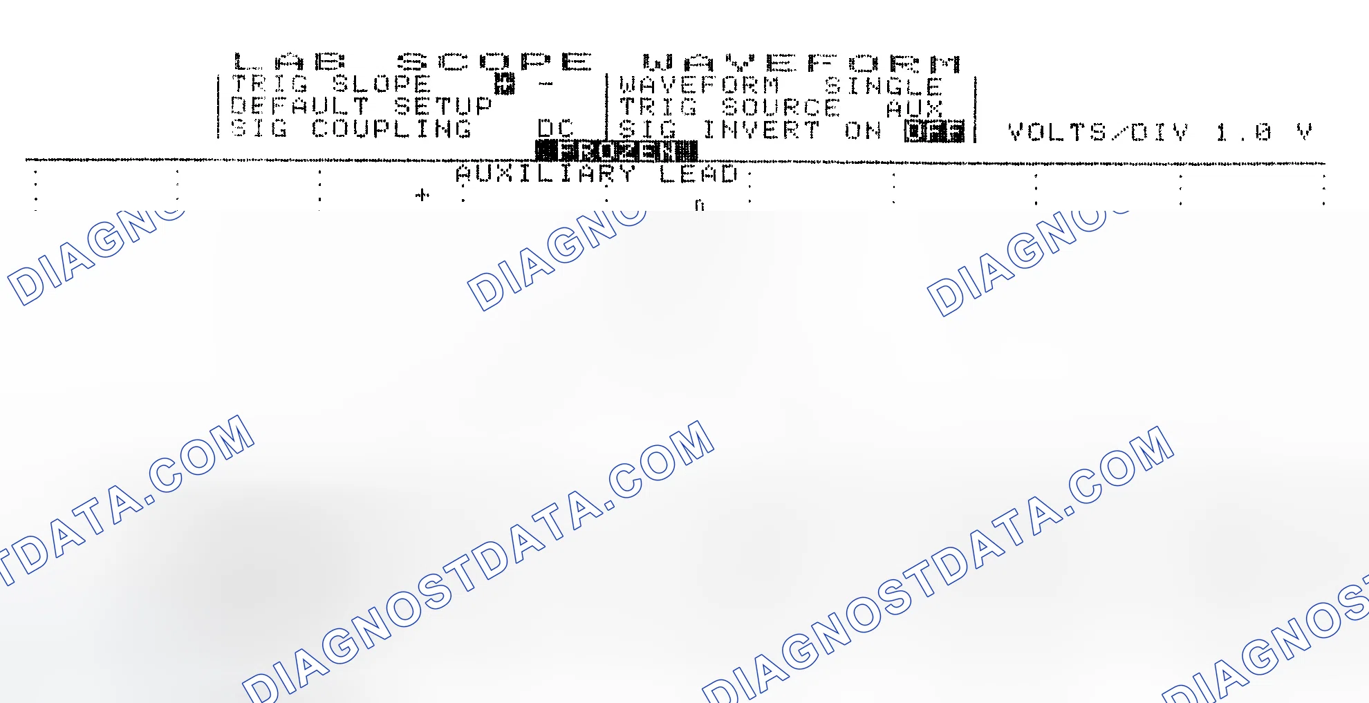 Scheme 19: Single Injector w/Excessive Current Flow - Current Pattern