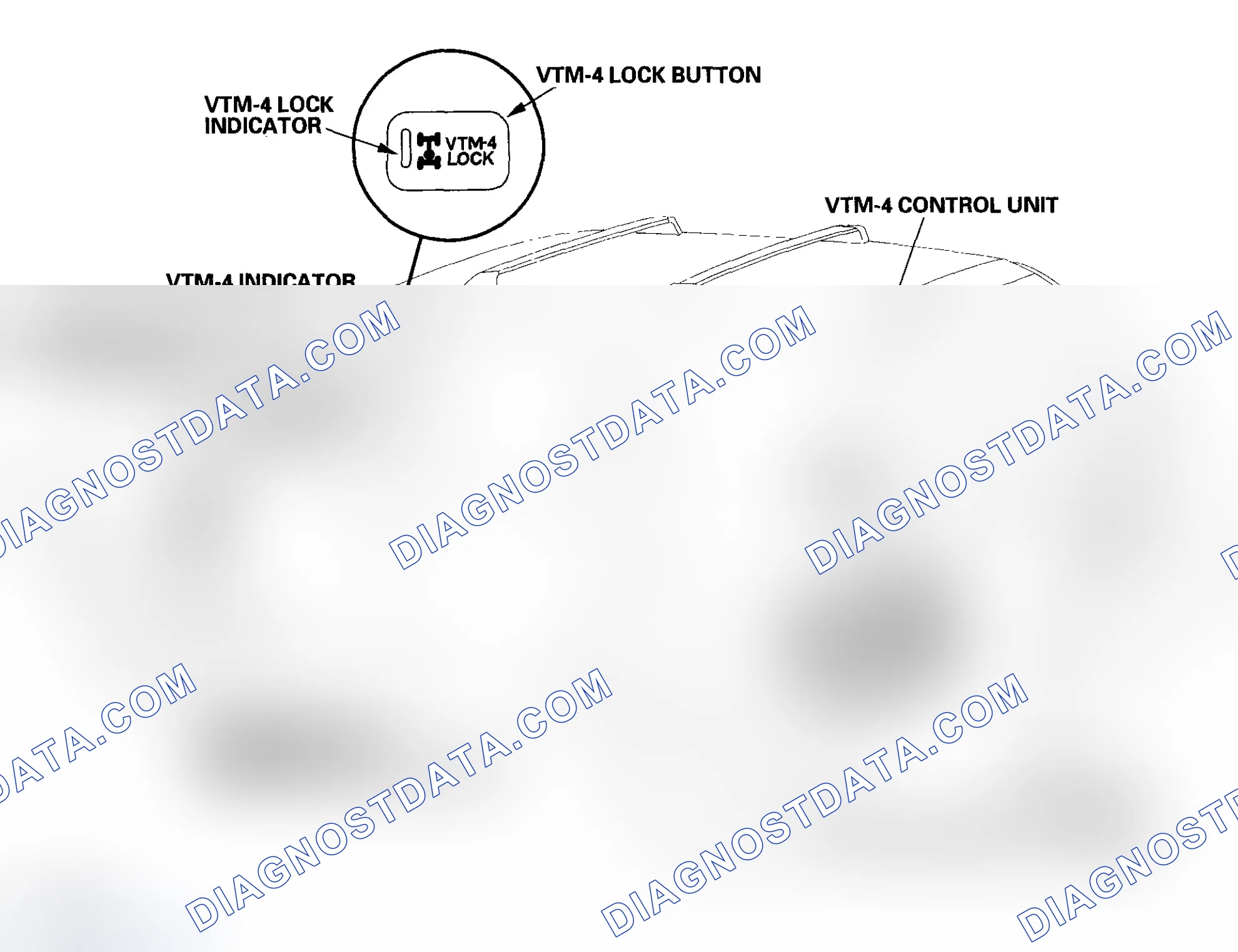 Scheme 2: Component Location Index