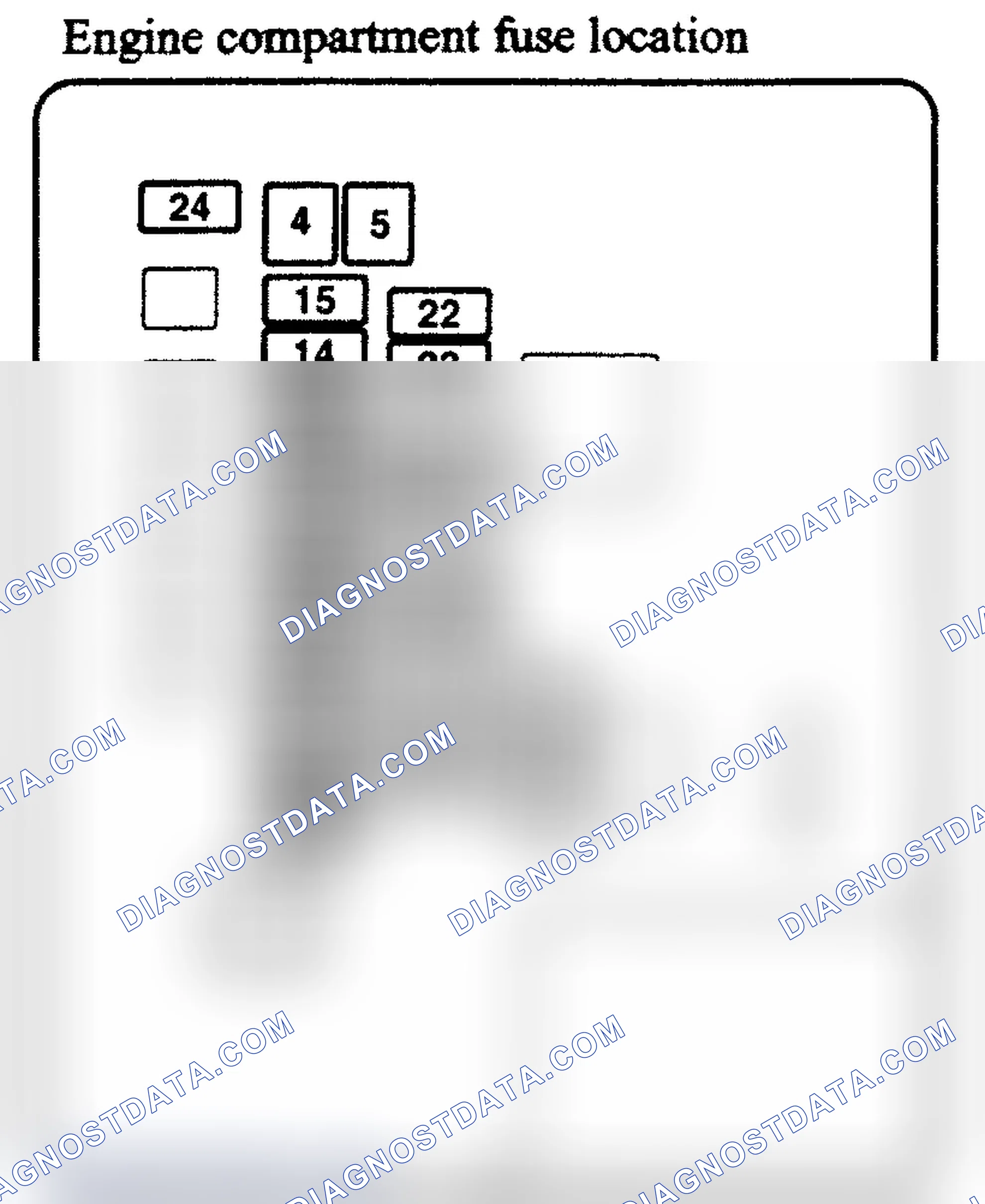 Scheme 7: ENGINE COMPARTMENT