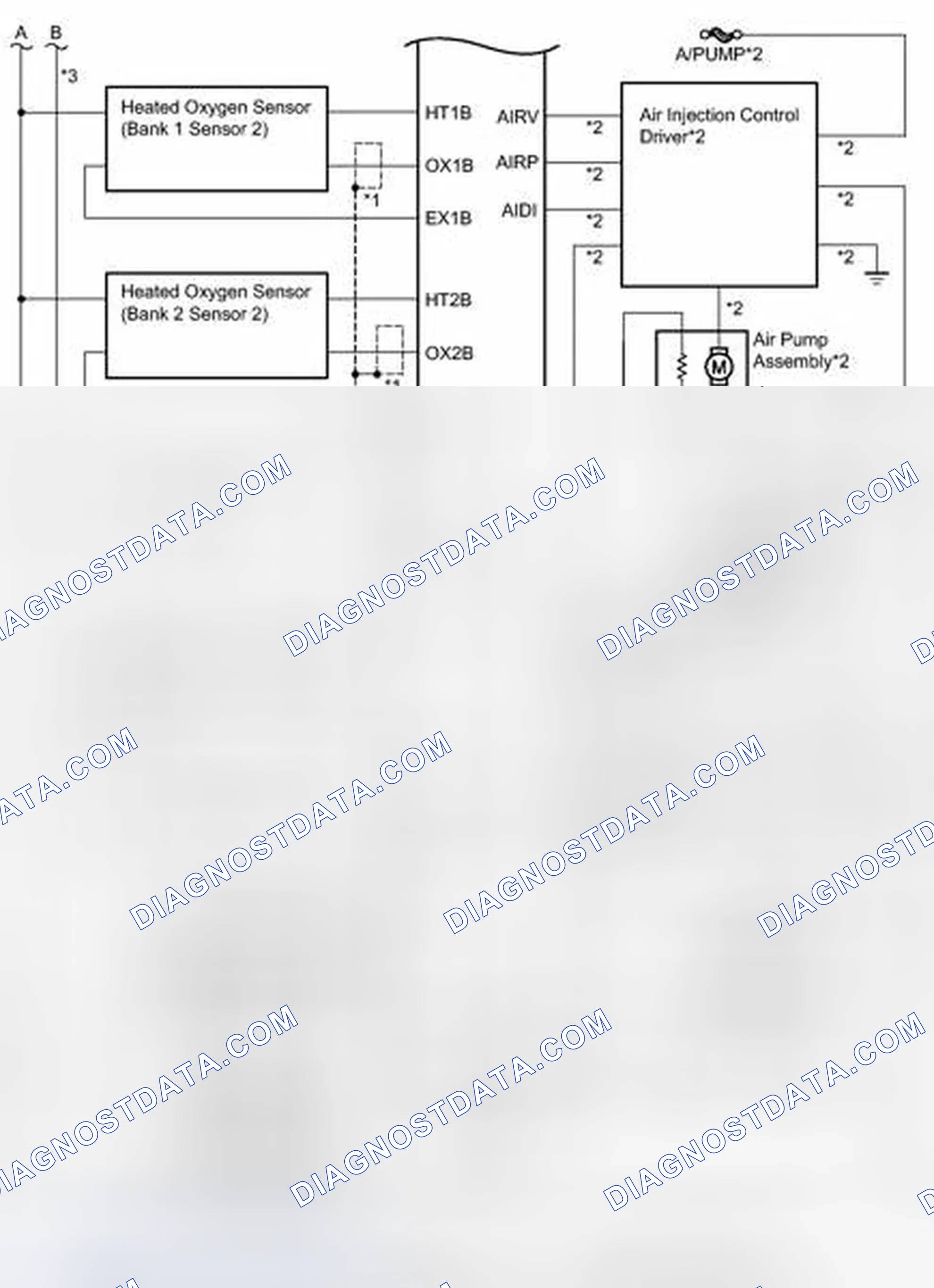 Scheme 33
