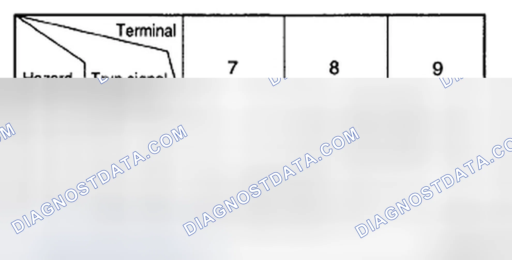 Scheme 9: TURN SIGNAL SWITCH