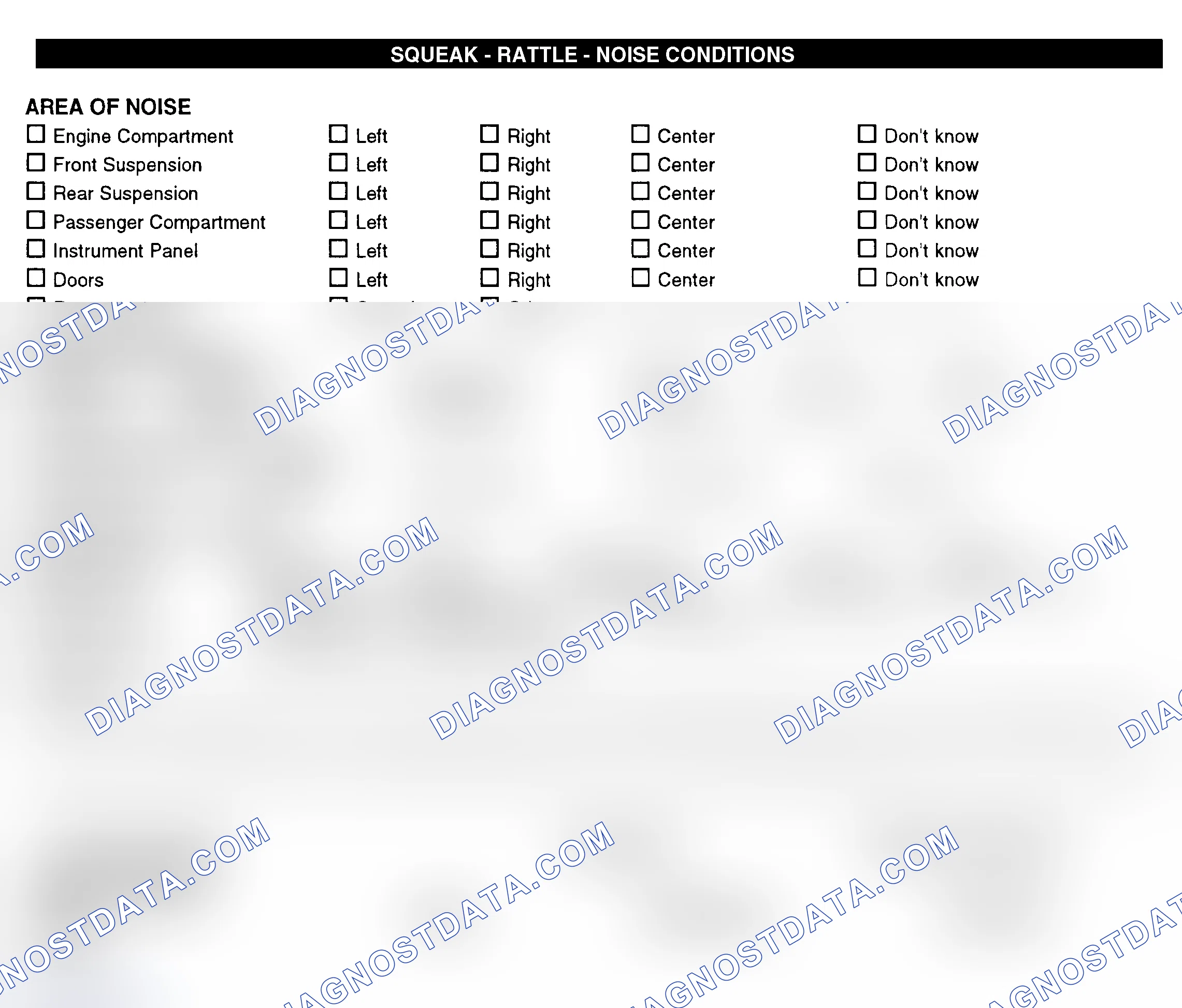 Scheme 11: Squeak, Rattle, & Noise Conditions
