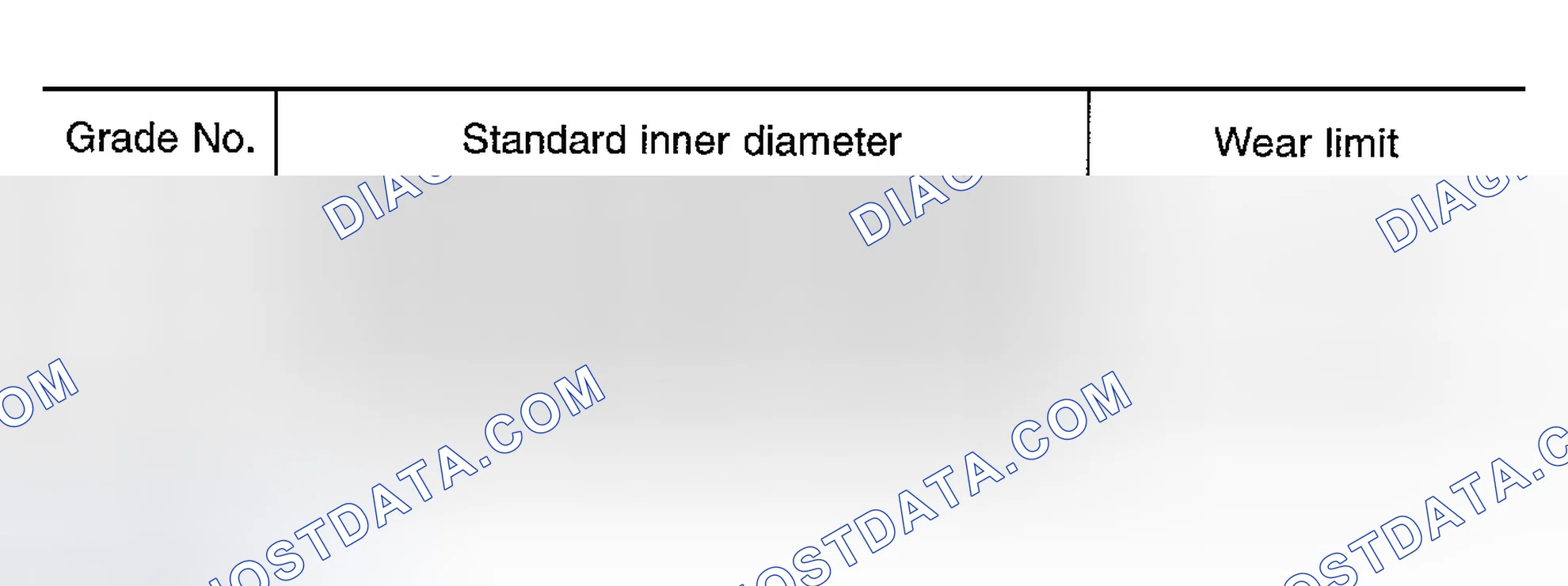 Scheme 128
