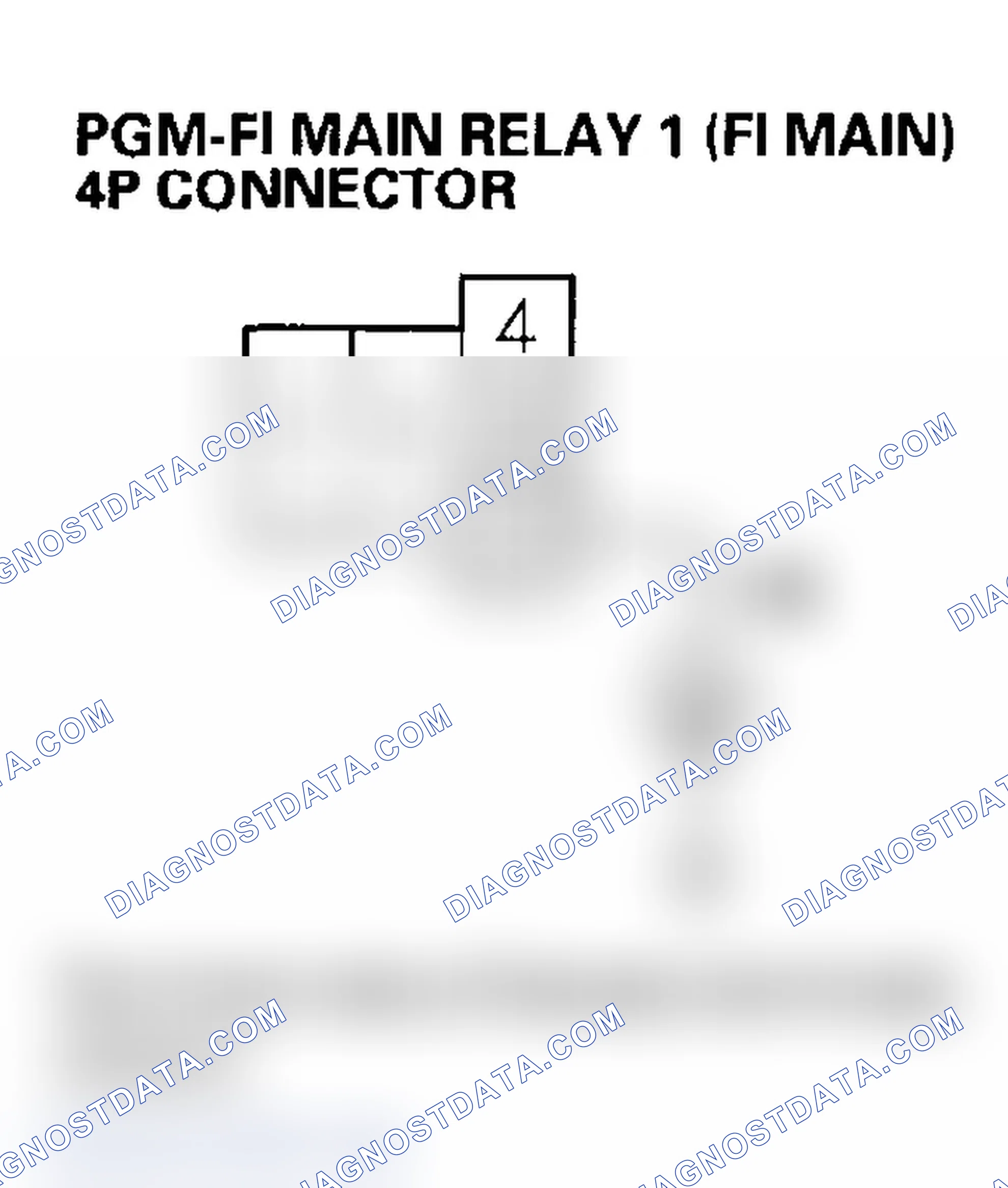 Scheme 265