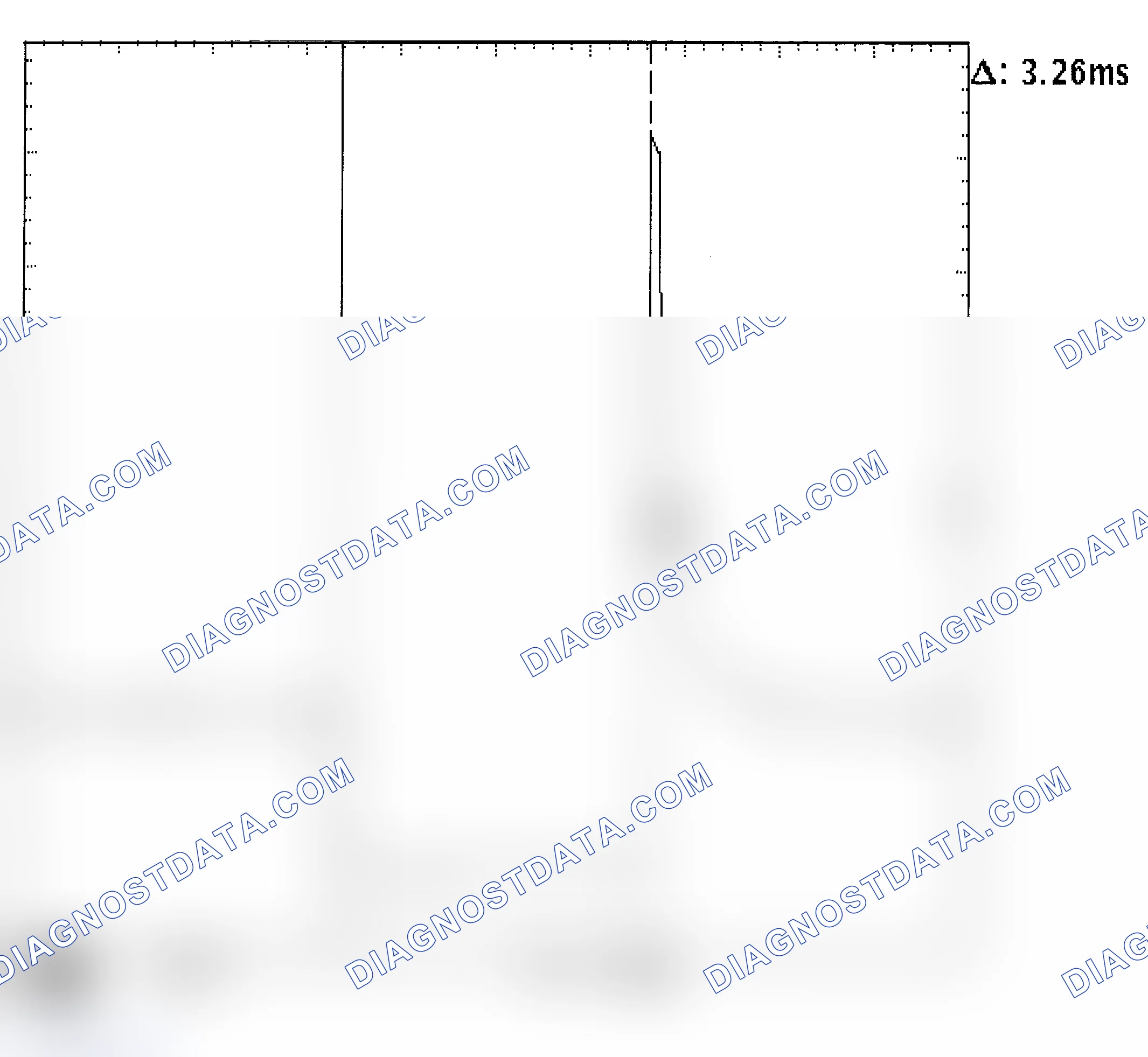 Scheme 22: Injector Bank - Known Good - Voltage Pattern