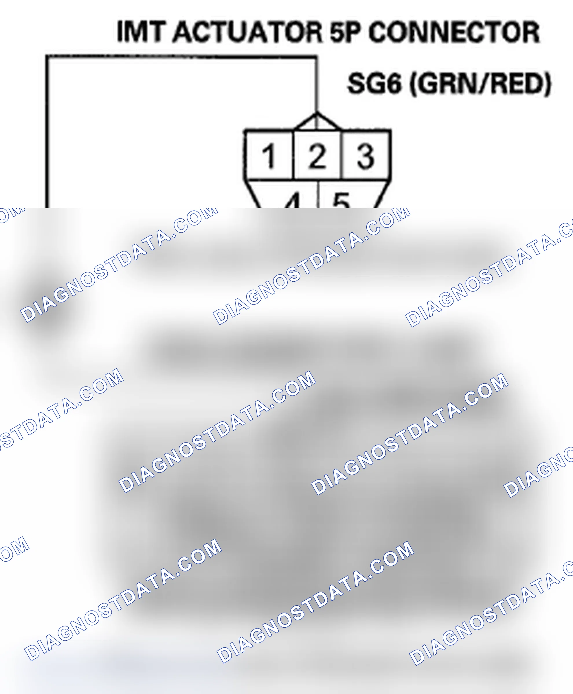 Scheme 6
