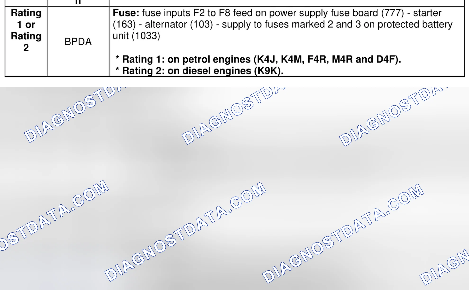 Fuse box (163)