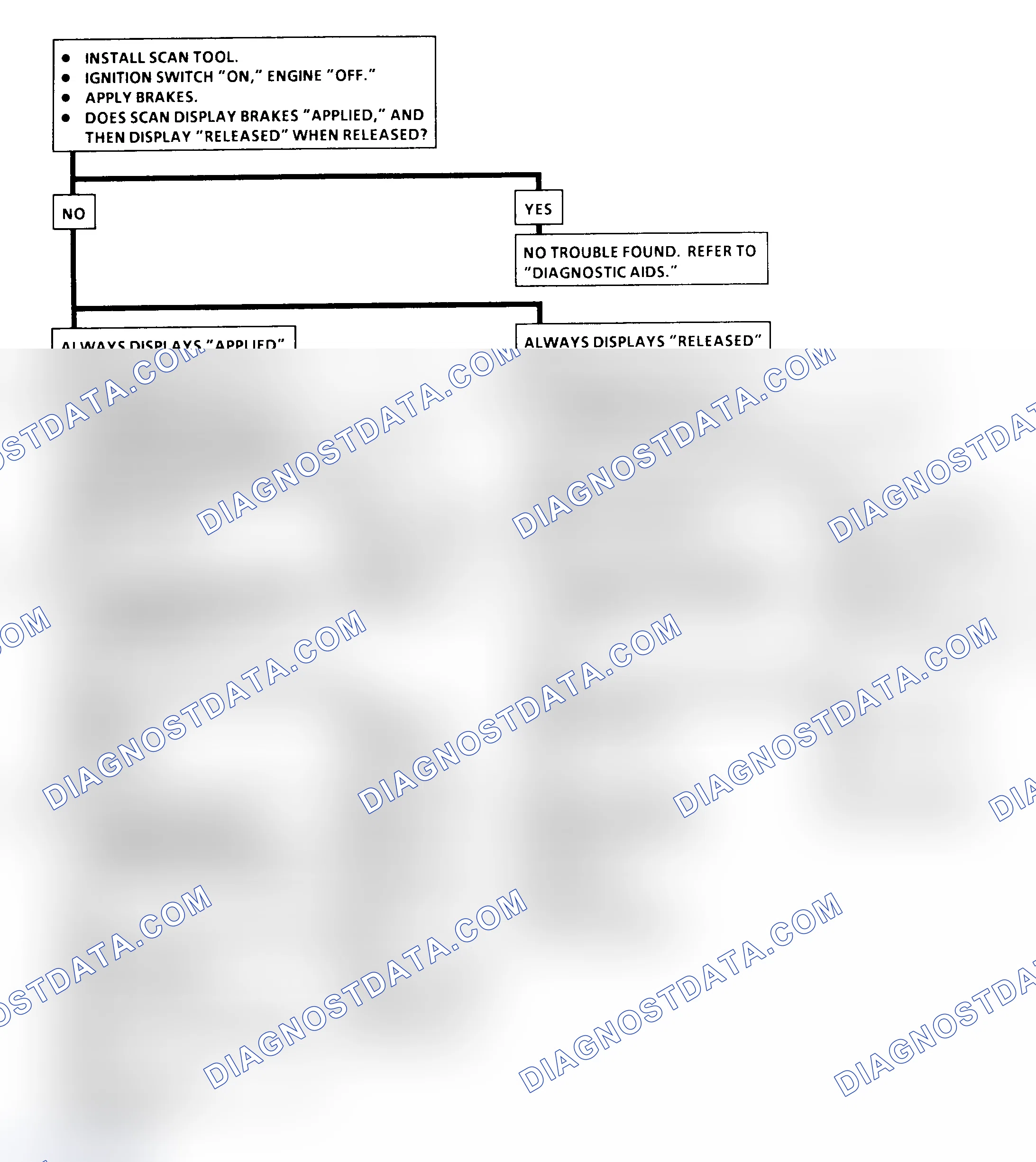 Scheme 203