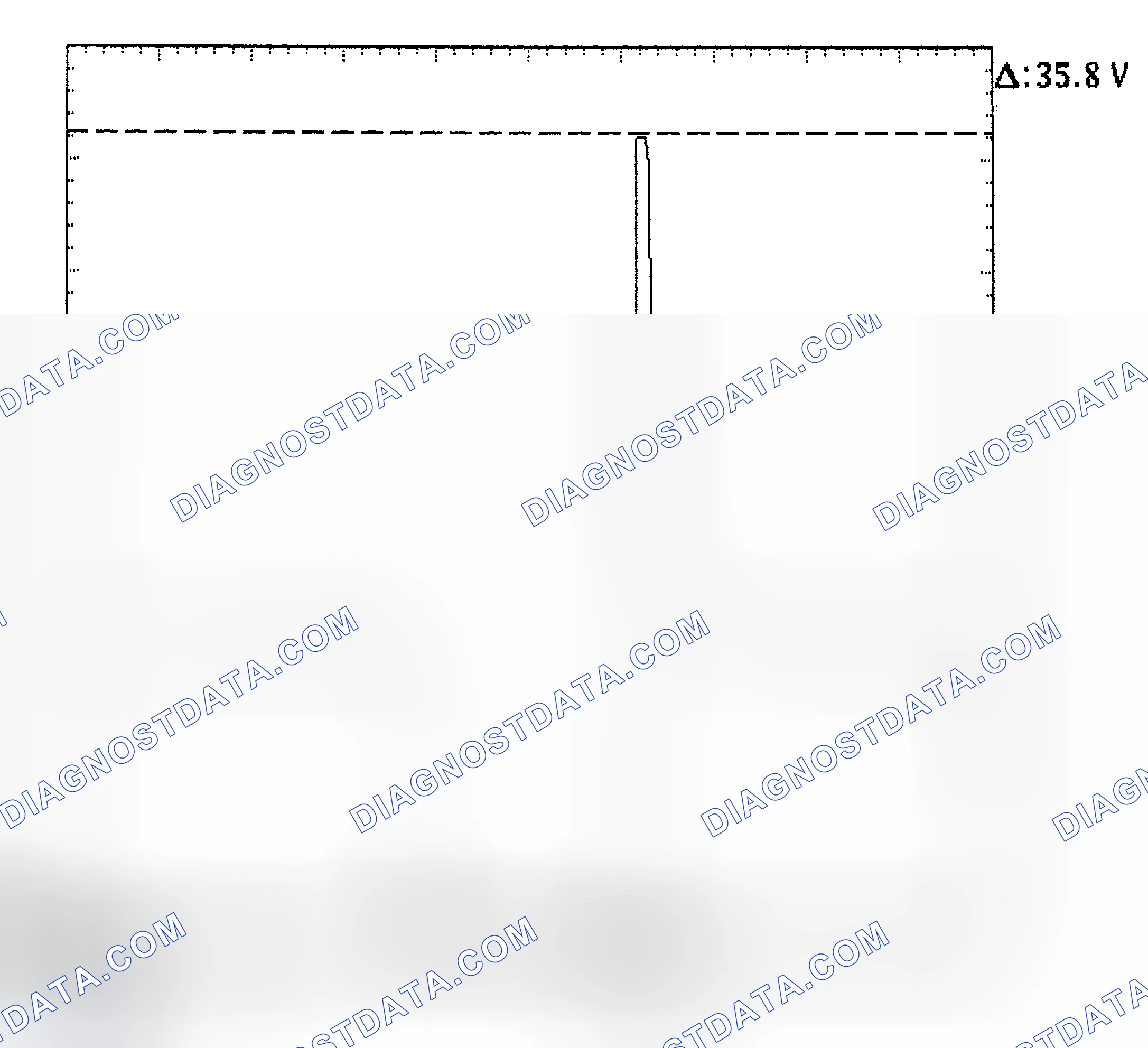 Scheme 28: Injector Bank - Known Good - Voltage Pattern