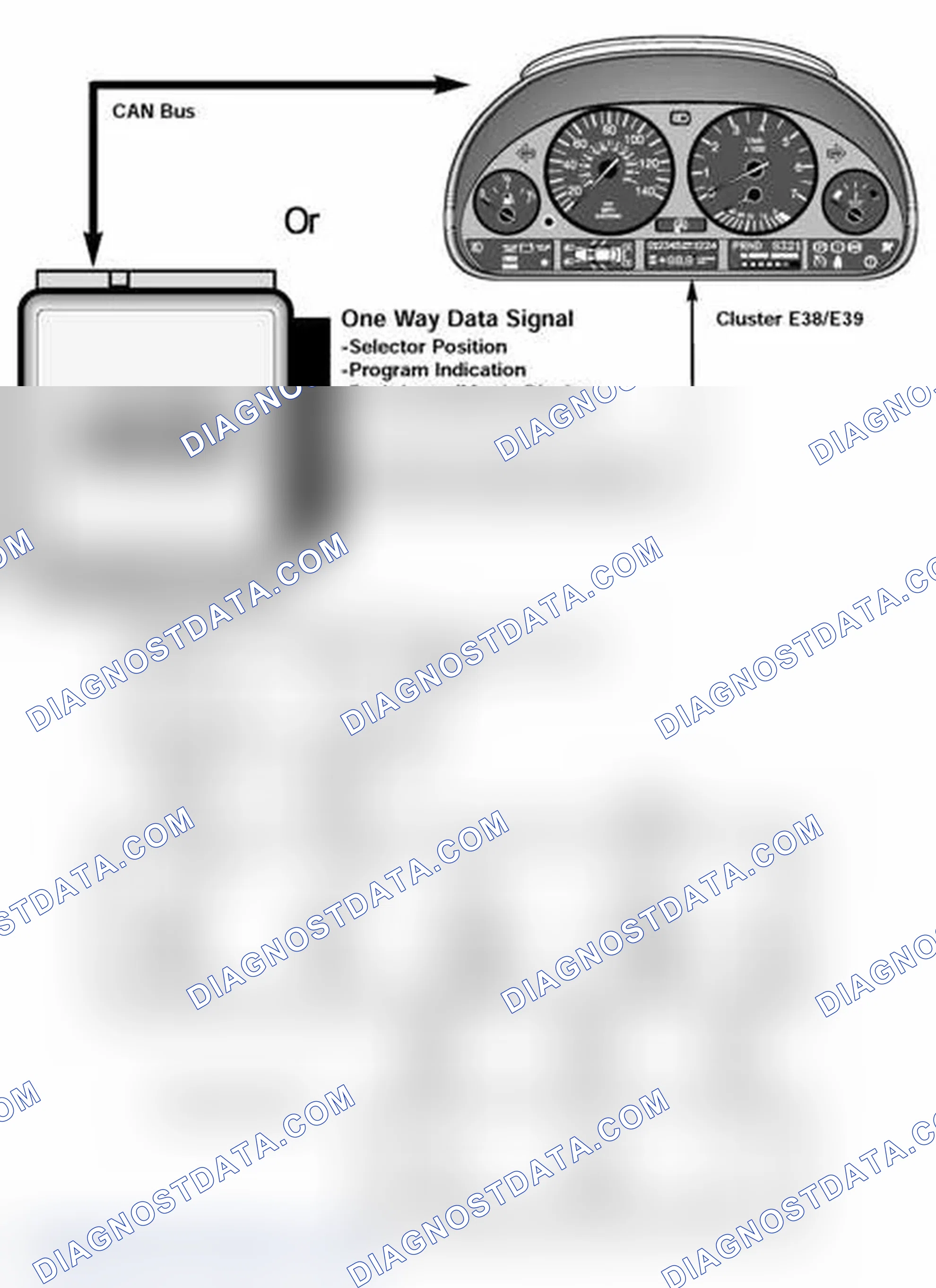 Scheme 582