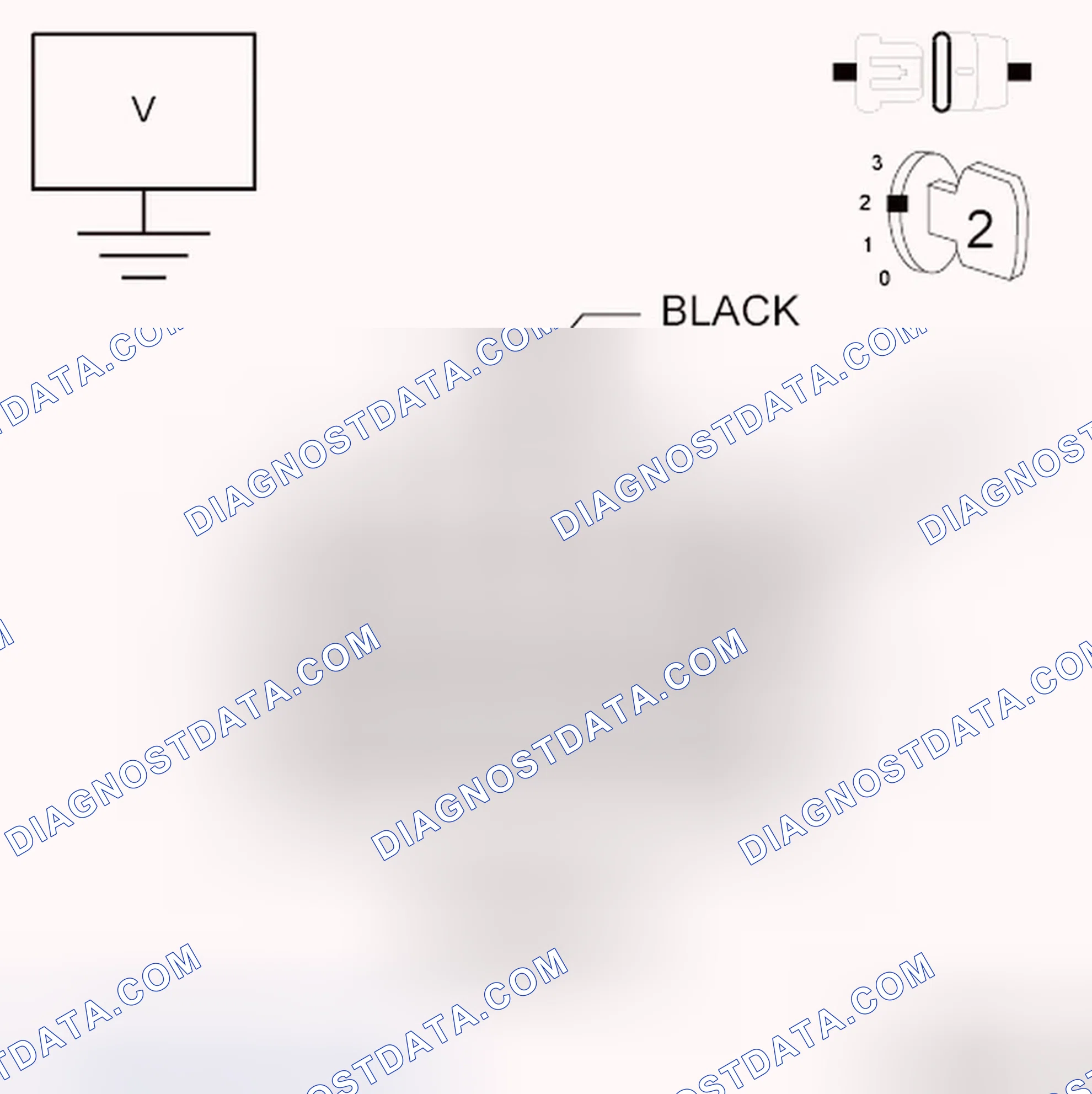 Scheme 86: Diagnostic Test