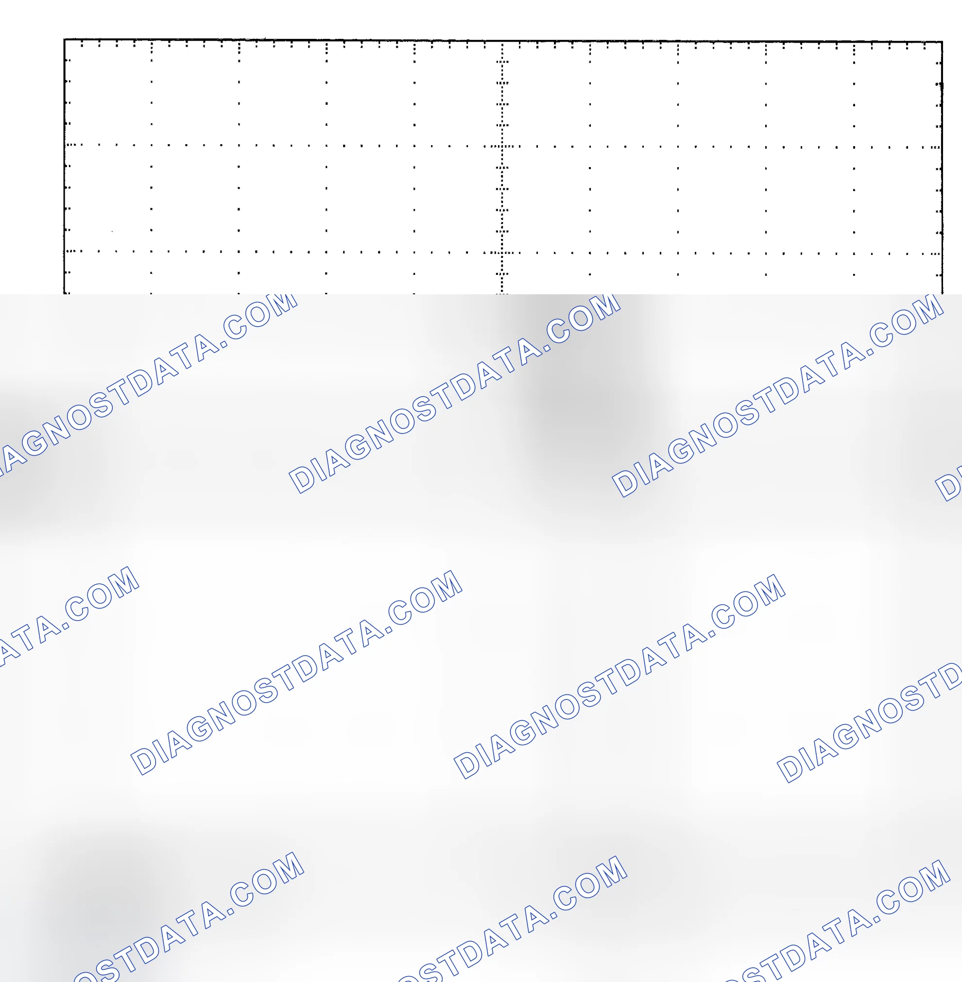 Scheme 25: Single Injector - Known Good - Voltage Pattern