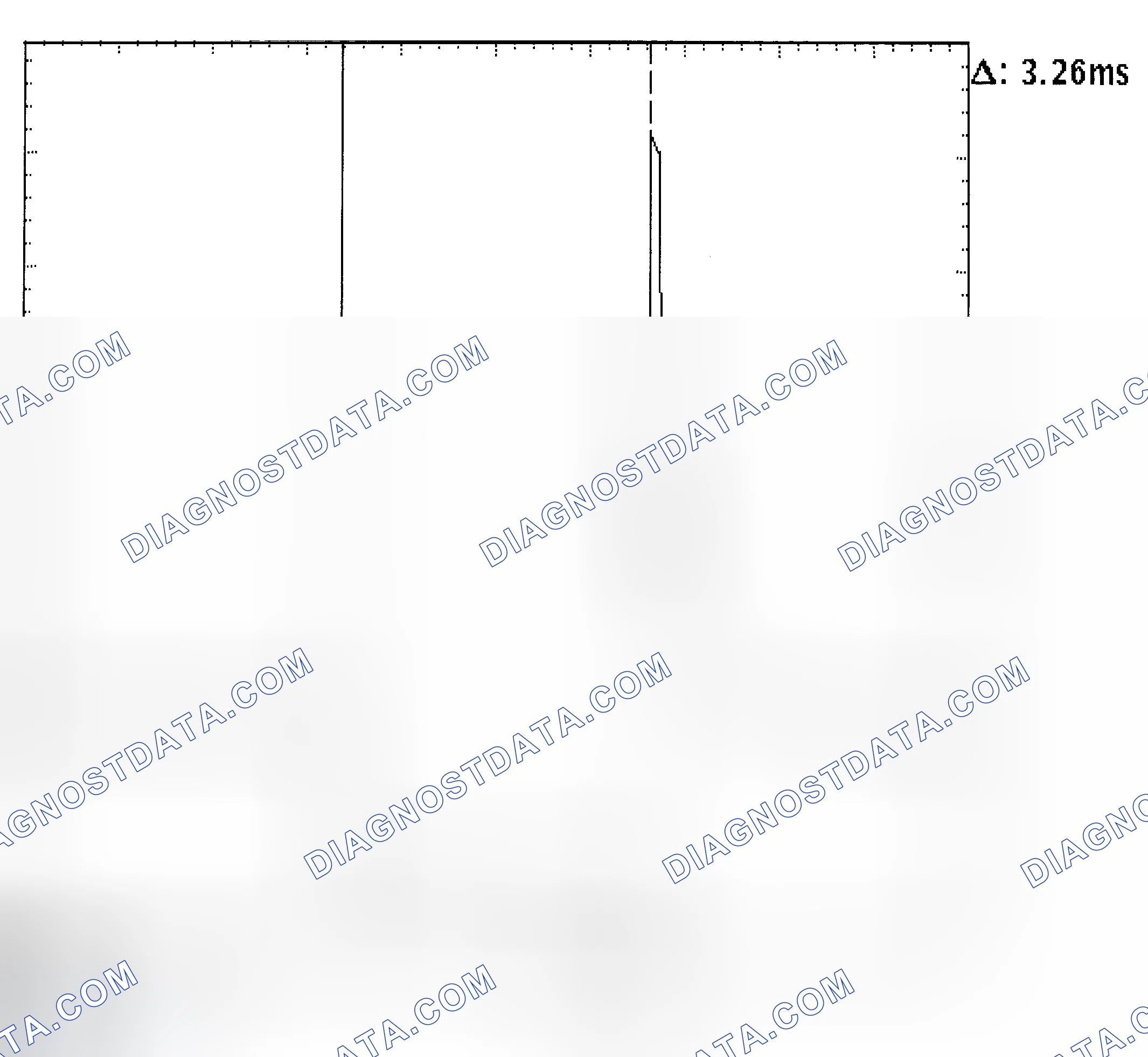 Scheme 22: Injector Bank - Known Good - Voltage Pattern