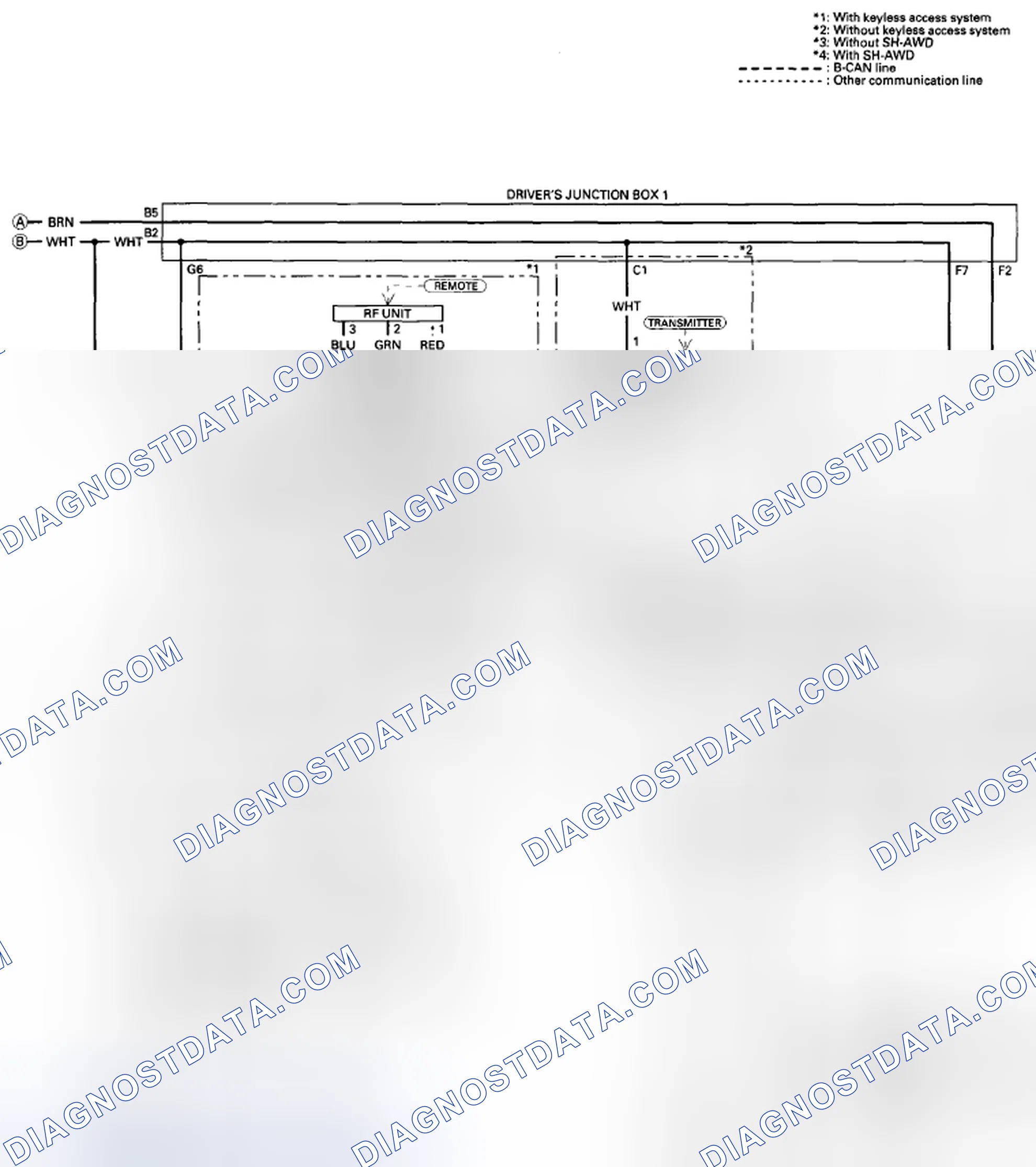 Scheme 23