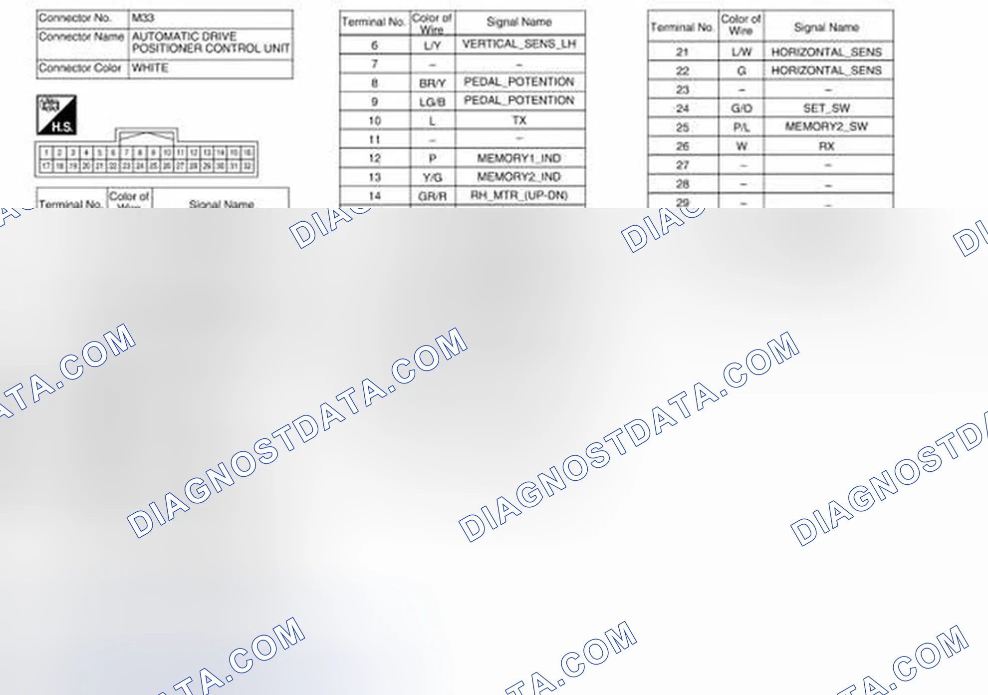 Scheme 194