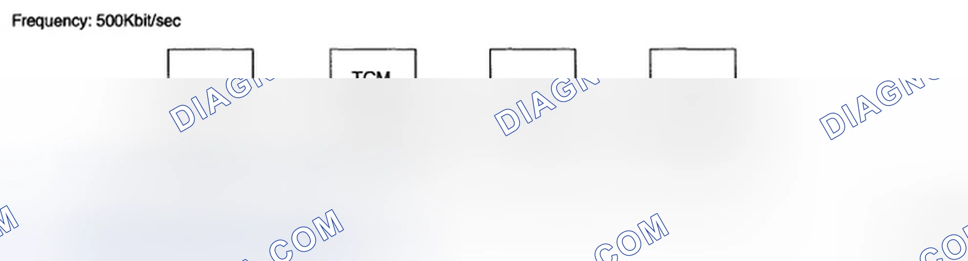 Scheme 271: CONTROLLER AREA NETWORK (CAN)